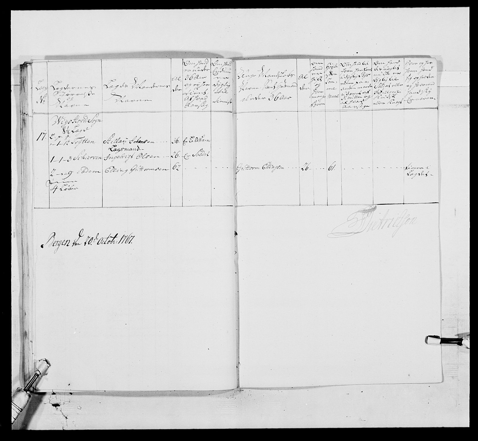 Kommanderende general (KG I) med Det norske krigsdirektorium, AV/RA-EA-5419/E/Ea/L0519: 1. Bergenhusiske regiment, 1767, p. 485