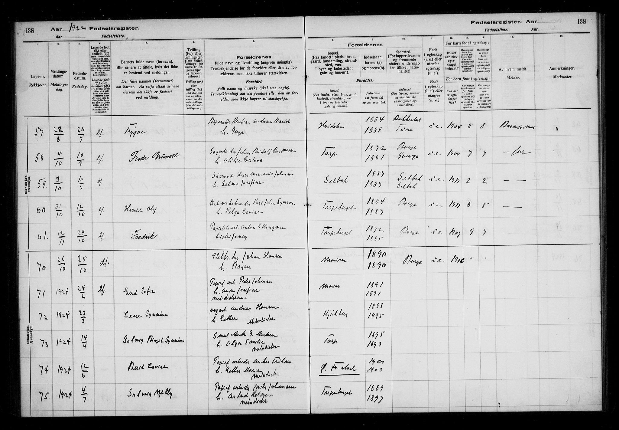 Borge prestekontor Kirkebøker, AV/SAO-A-10903/J/Ja/L0001: Birth register no. I 1, 1916-1925, p. 138