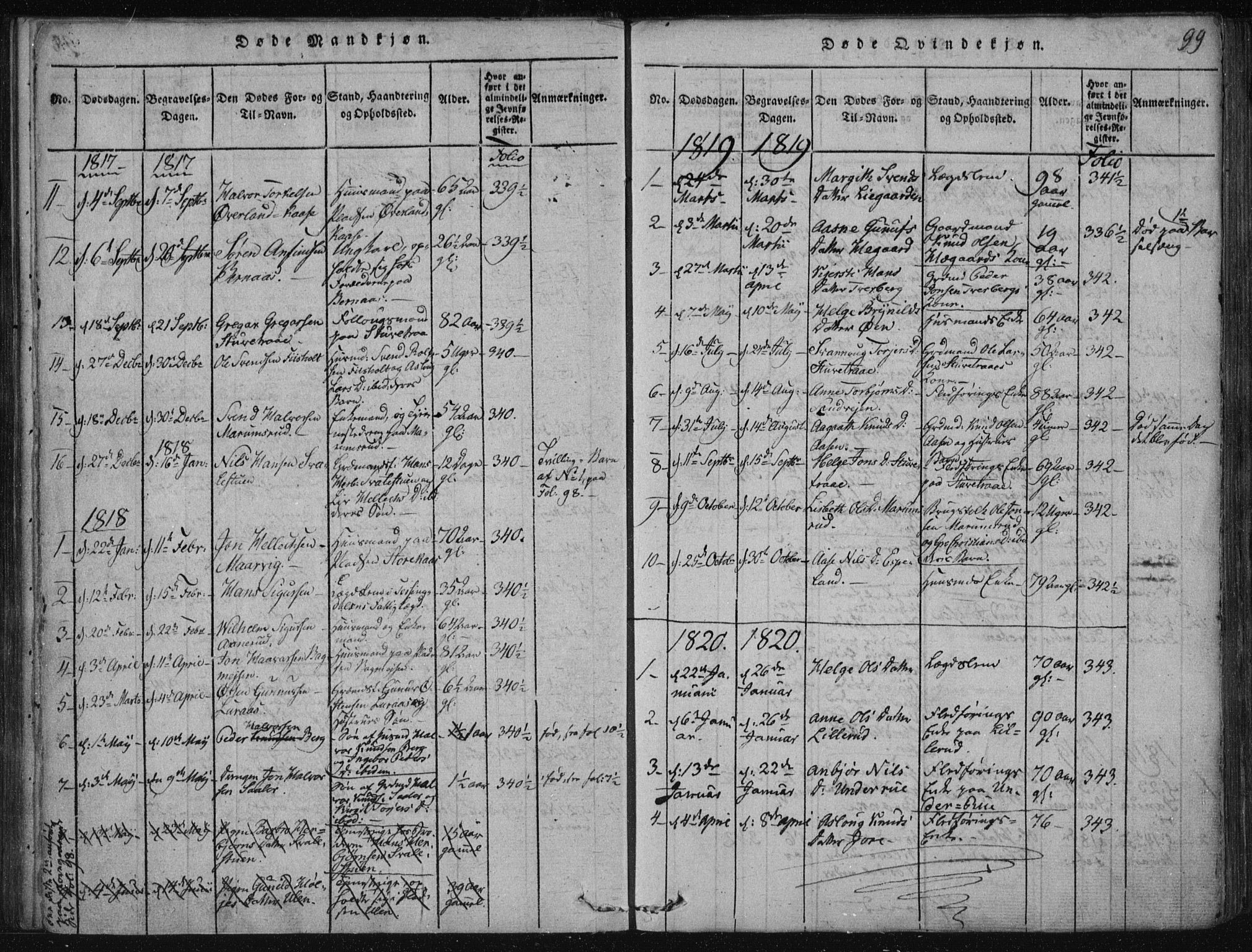 Tinn kirkebøker, SAKO/A-308/F/Fa/L0004: Parish register (official) no. I 4, 1815-1843, p. 98b-99a