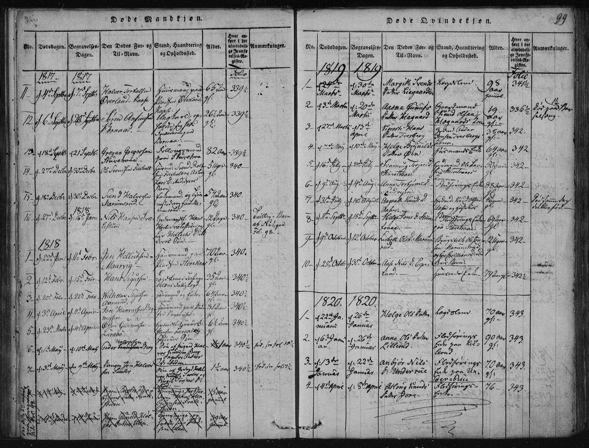 Tinn kirkebøker, AV/SAKO-A-308/F/Fa/L0004: Parish register (official) no. I 4, 1815-1843, p. 98b-99a