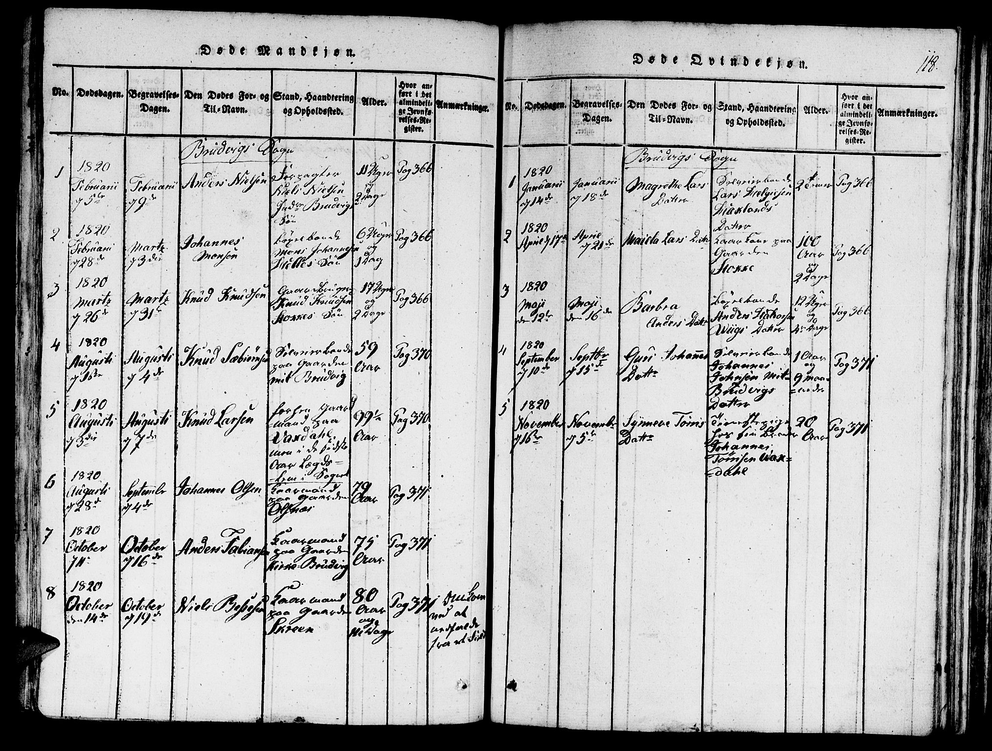 Haus sokneprestembete, AV/SAB-A-75601/H/Haa: Parish register (official) no. A 12, 1816-1821, p. 118