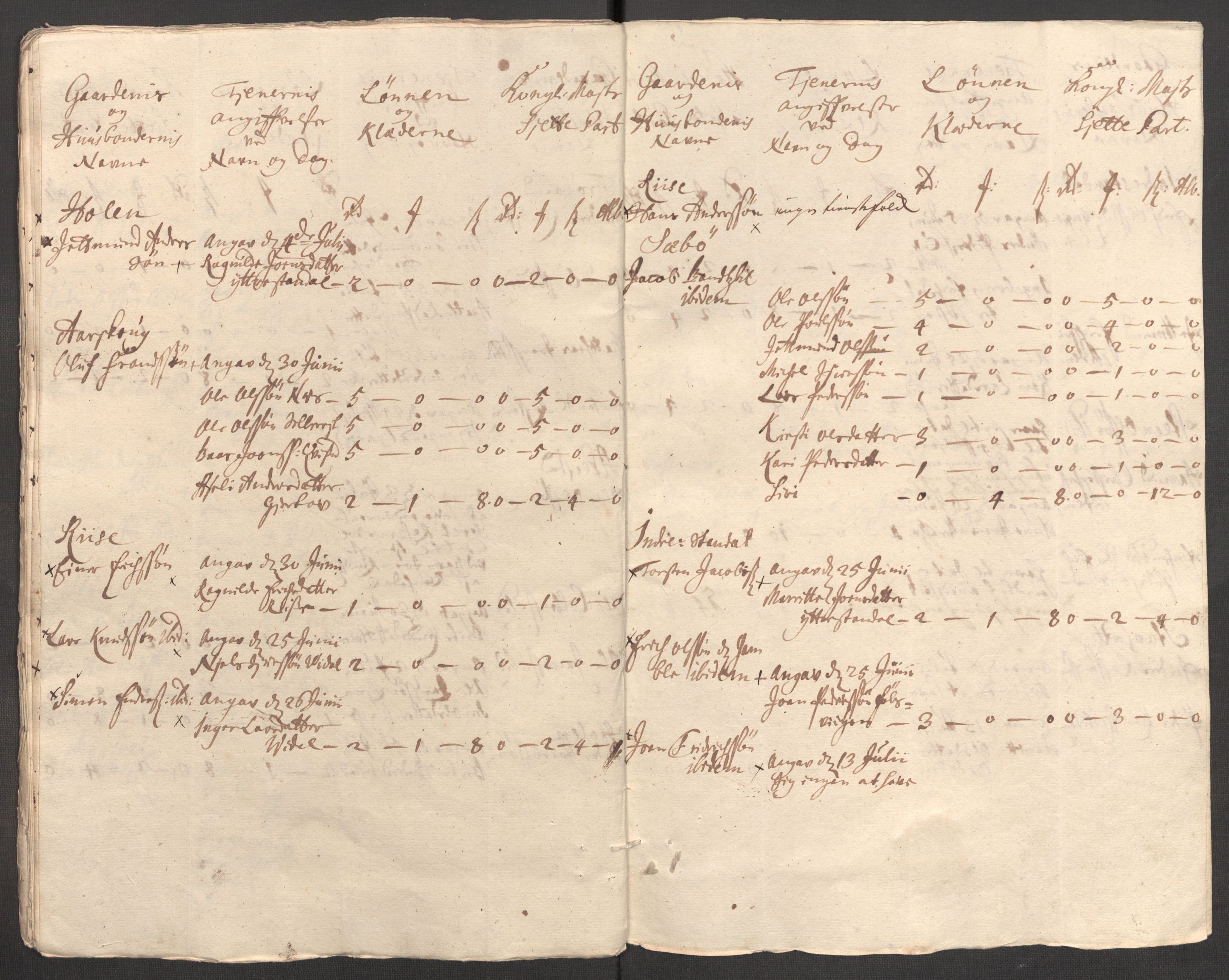 Rentekammeret inntil 1814, Reviderte regnskaper, Fogderegnskap, AV/RA-EA-4092/R54/L3564: Fogderegnskap Sunnmøre, 1711, p. 326