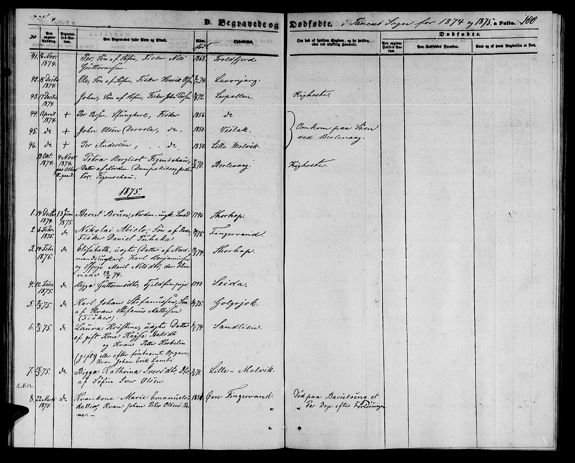 Tana sokneprestkontor, SATØ/S-1334/H/Hb/L0002klokker: Parish register (copy) no. 2 /1, 1866-1877, p. 188