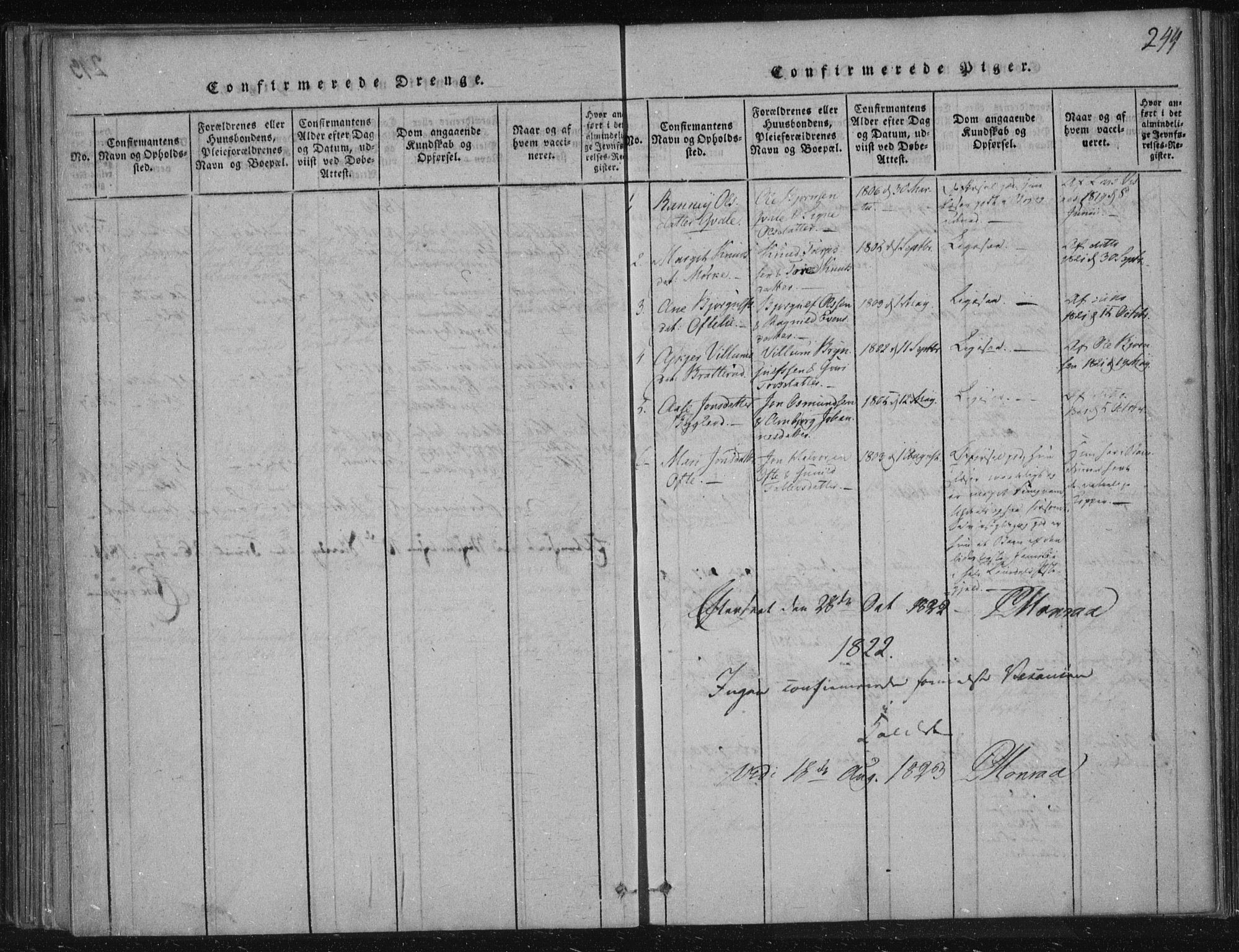 Lårdal kirkebøker, SAKO/A-284/F/Fc/L0001: Parish register (official) no. III 1, 1815-1860, p. 244