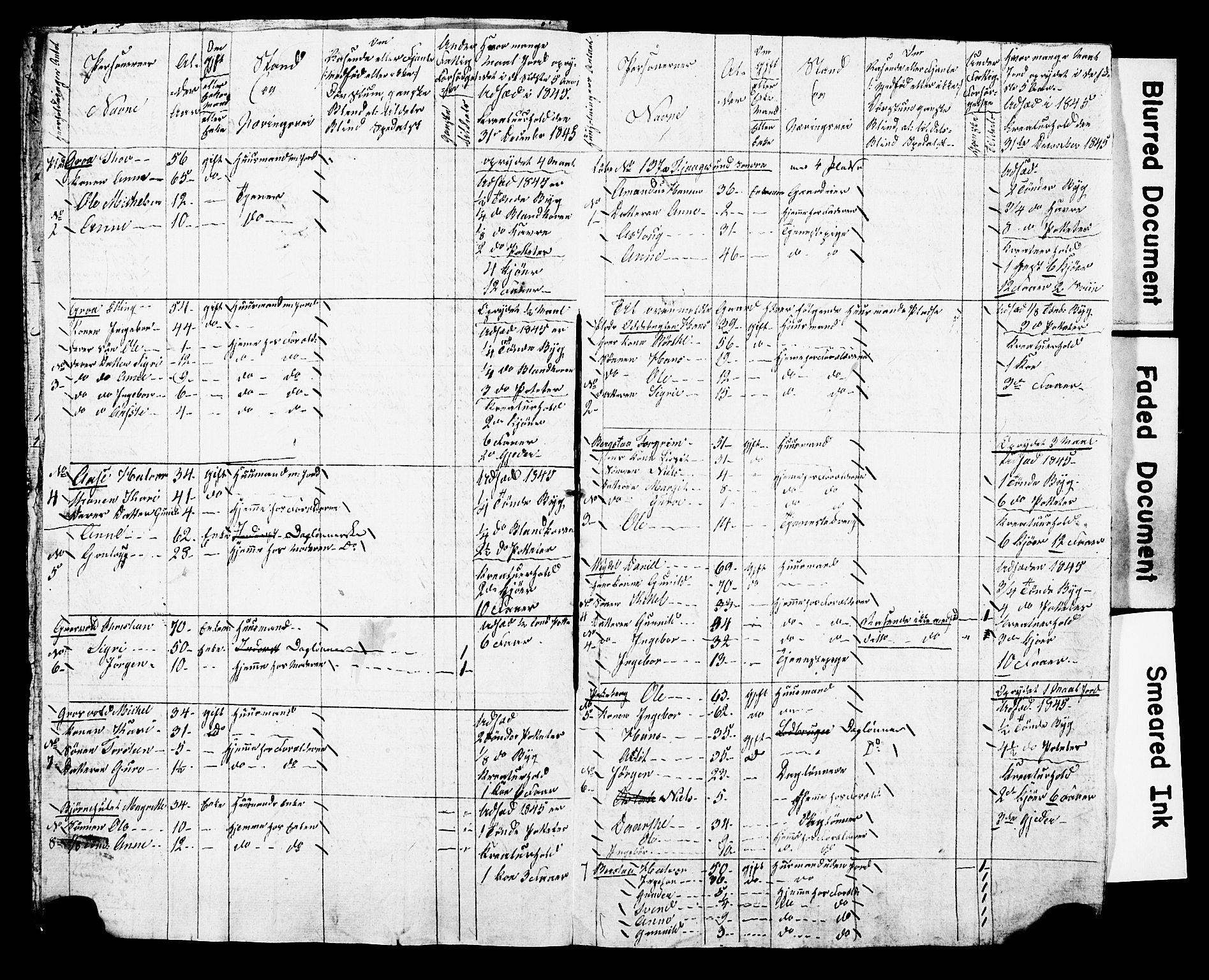 , Census 1845 for Kviteseid, 1845, p. 63