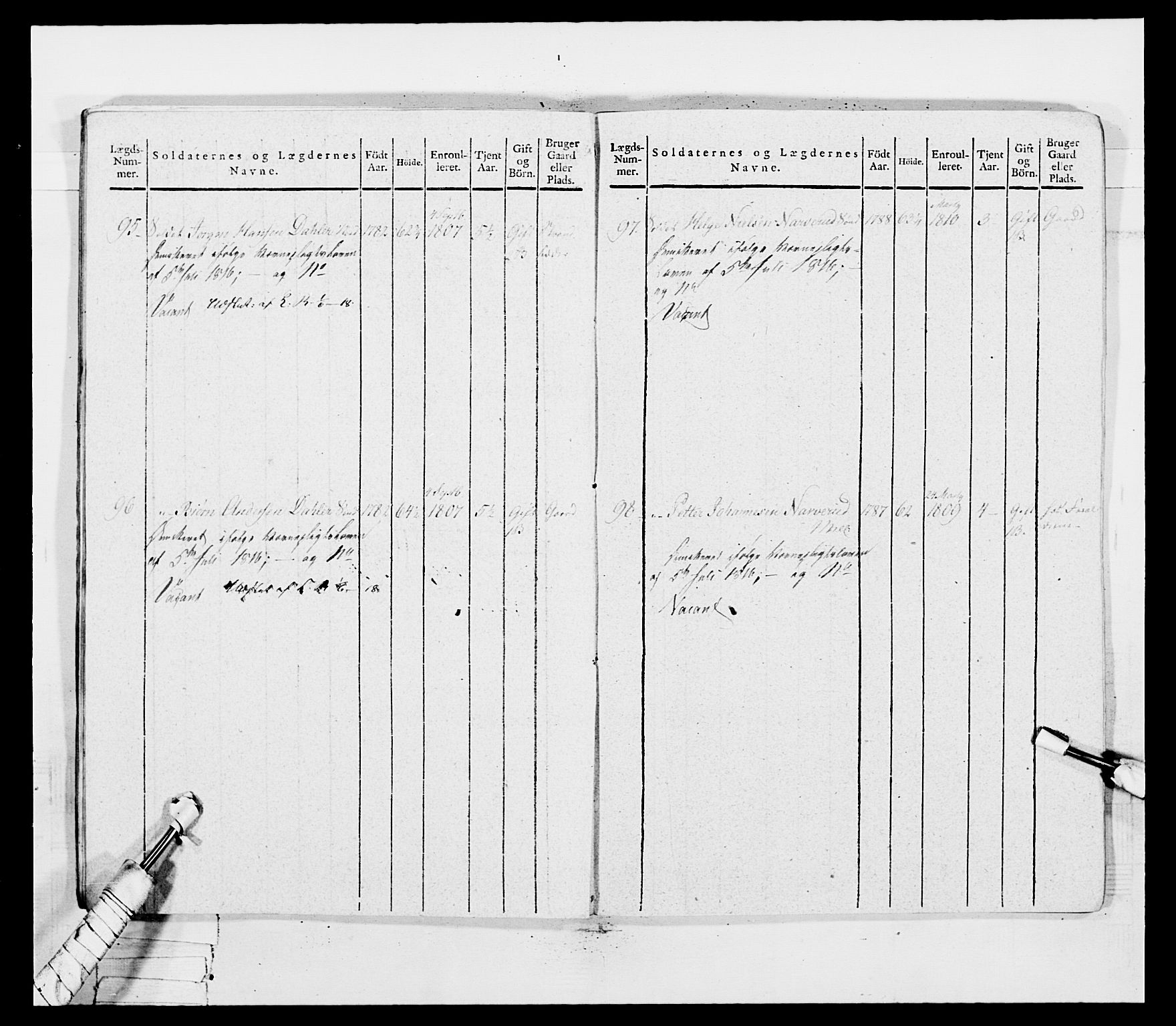 Generalitets- og kommissariatskollegiet, Det kongelige norske kommissariatskollegium, AV/RA-EA-5420/E/Eh/L0036a: Nordafjelske gevorbne infanteriregiment, 1813, p. 164