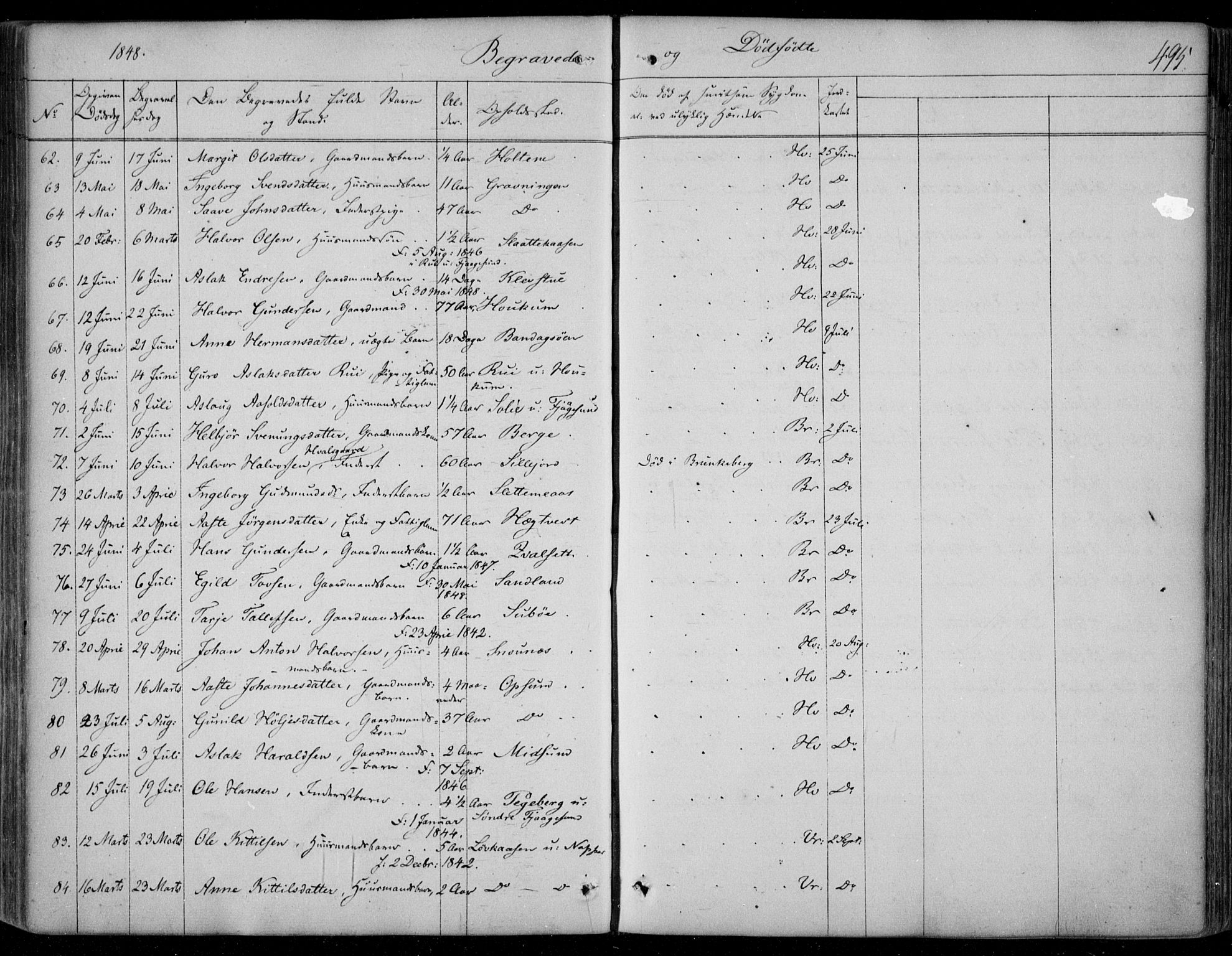 Kviteseid kirkebøker, AV/SAKO-A-276/F/Fa/L0006: Parish register (official) no. I 6, 1836-1858, p. 495