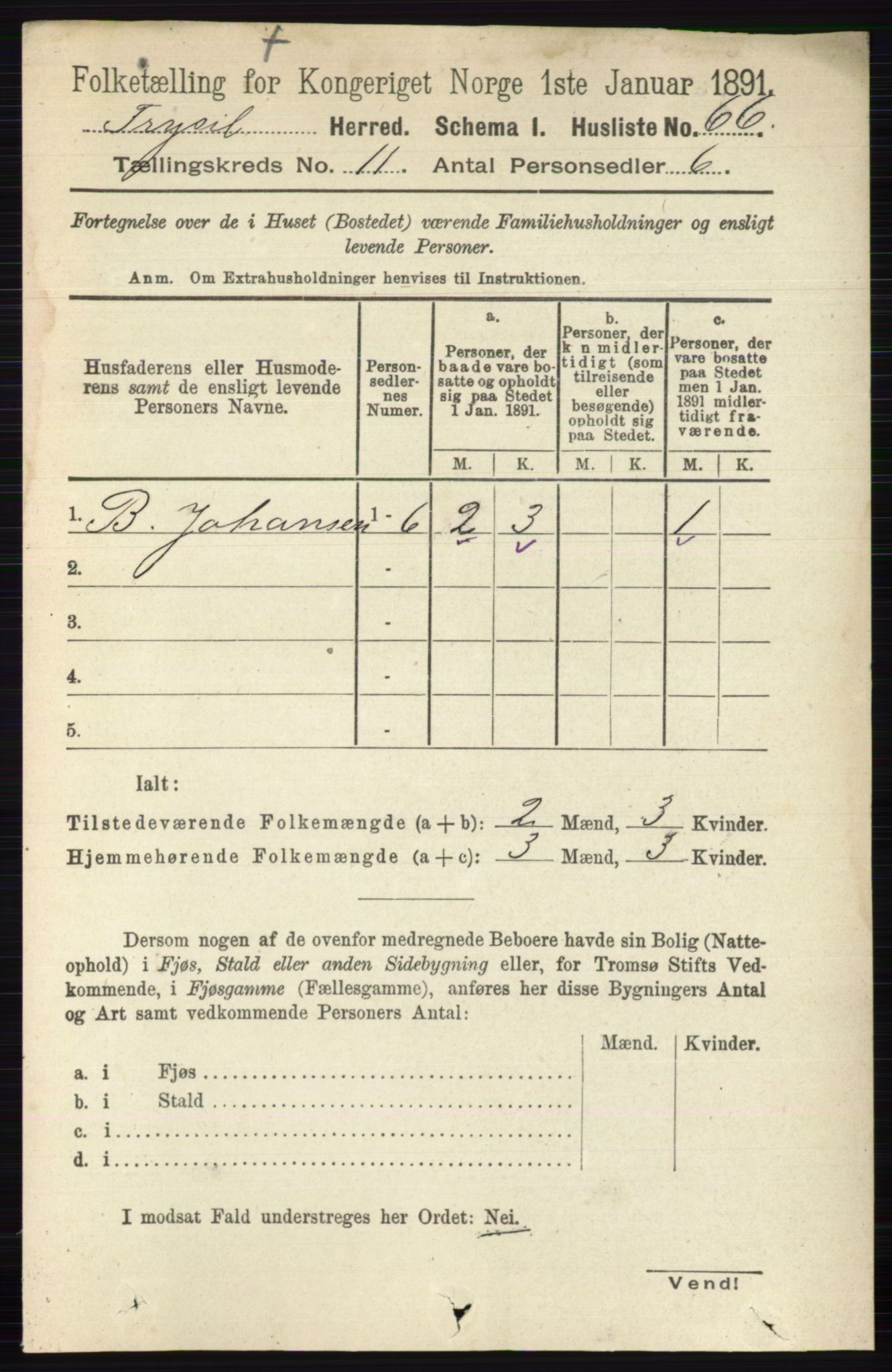 RA, 1891 census for 0428 Trysil, 1891, p. 5513