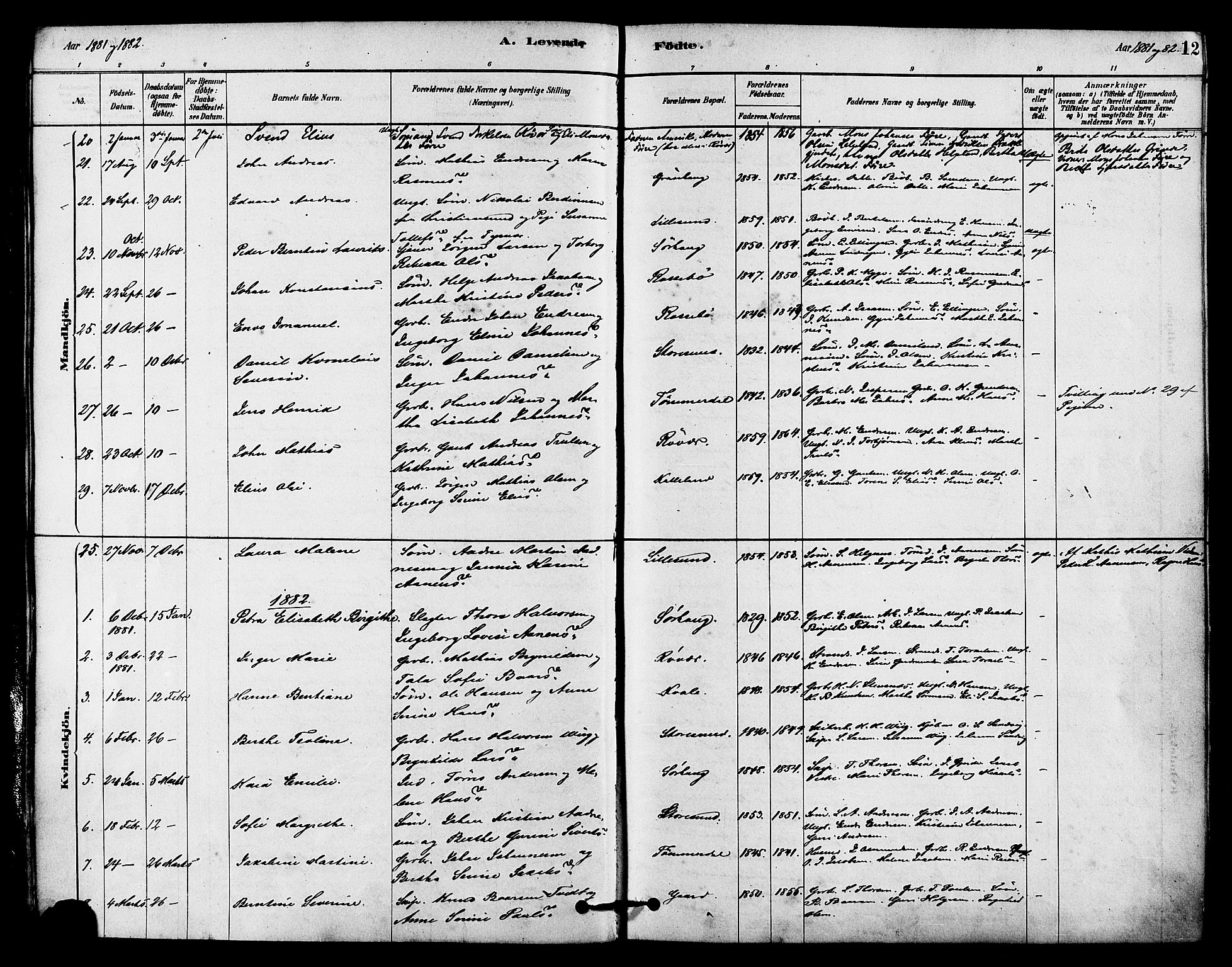 Haugesund sokneprestkontor, AV/SAST-A -101863/H/Ha/Haa/L0002: Parish register (official) no. A 2, 1878-1886, p. 12