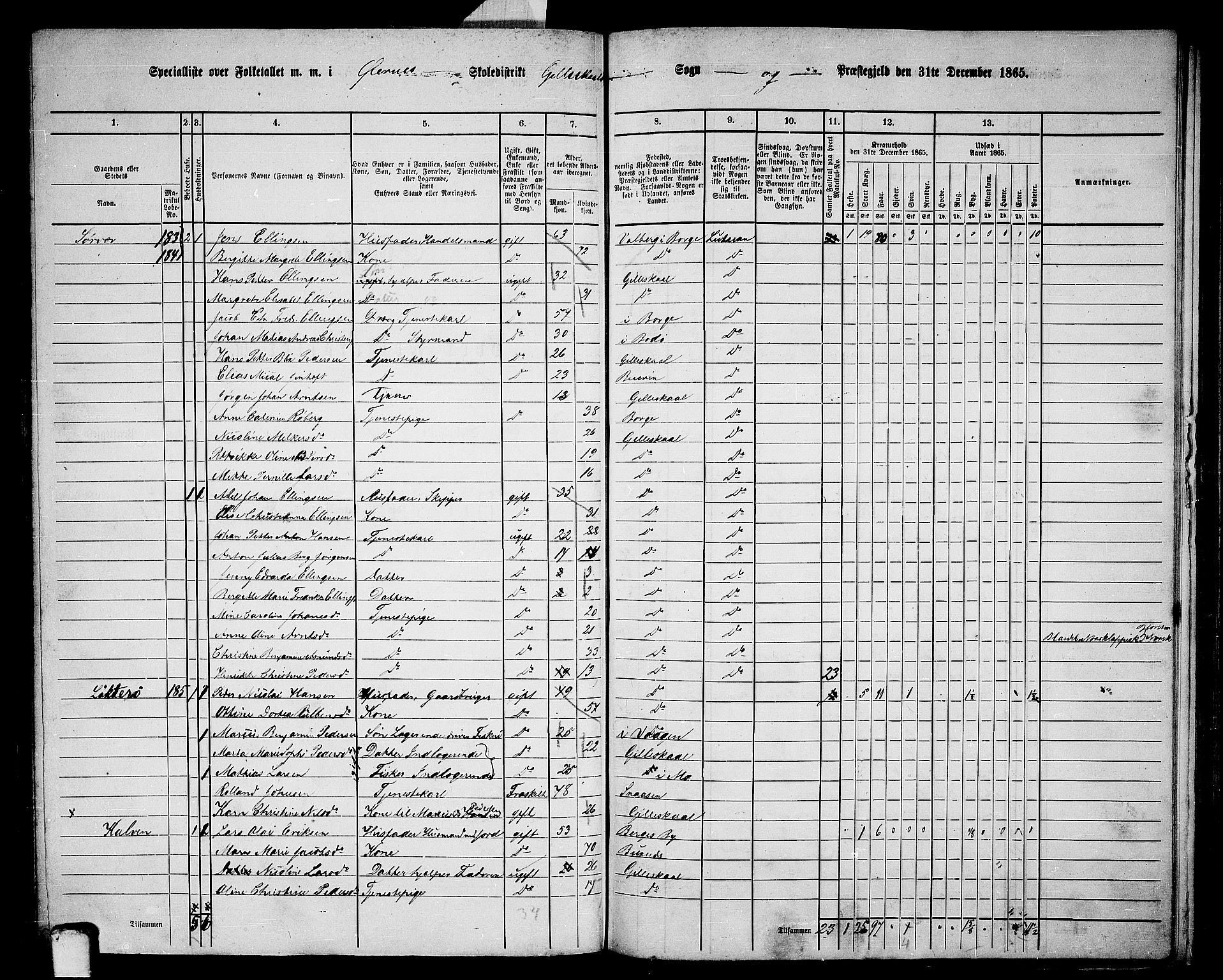 RA, 1865 census for Gildeskål, 1865, p. 97