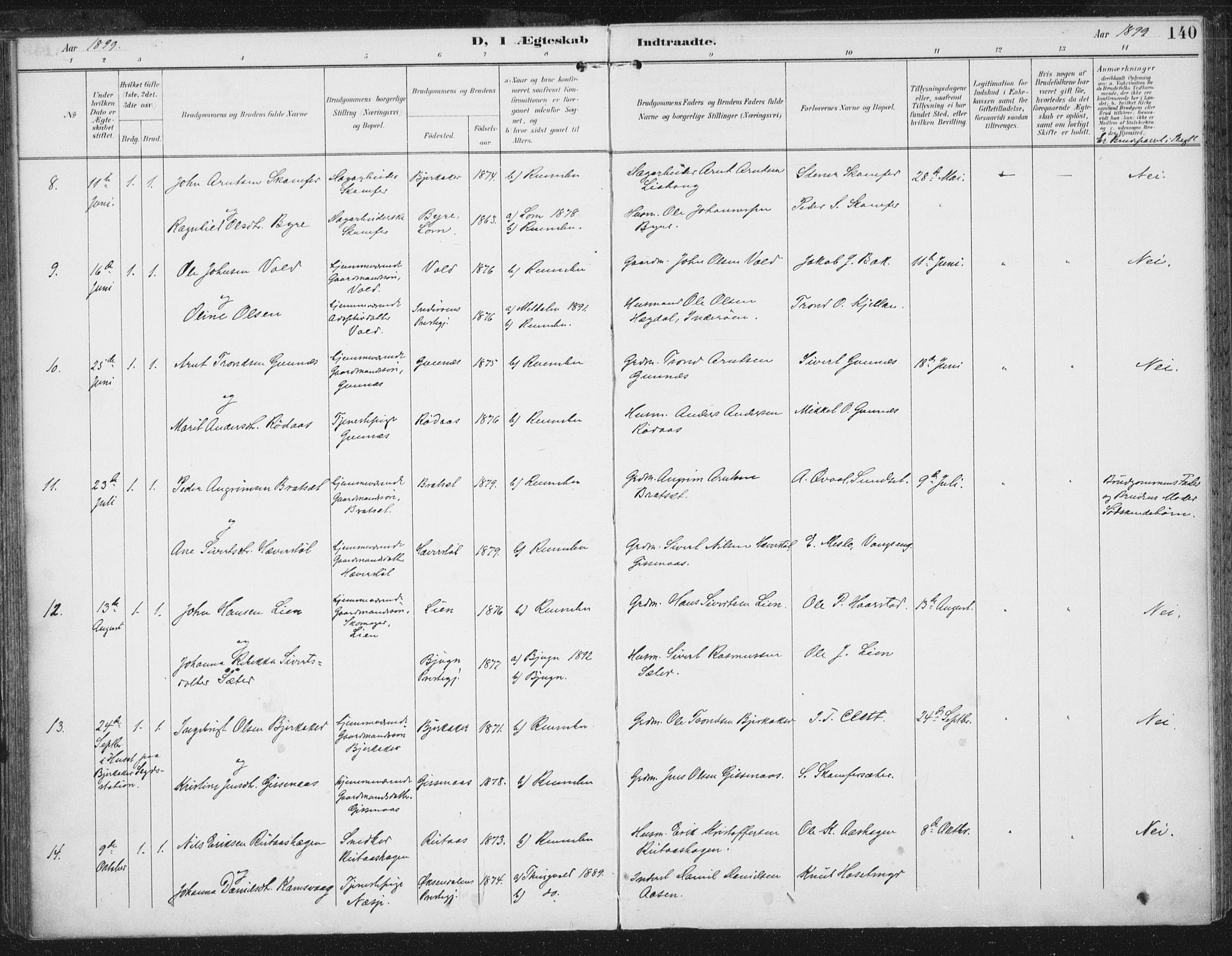 Ministerialprotokoller, klokkerbøker og fødselsregistre - Sør-Trøndelag, SAT/A-1456/674/L0872: Parish register (official) no. 674A04, 1897-1907, p. 140