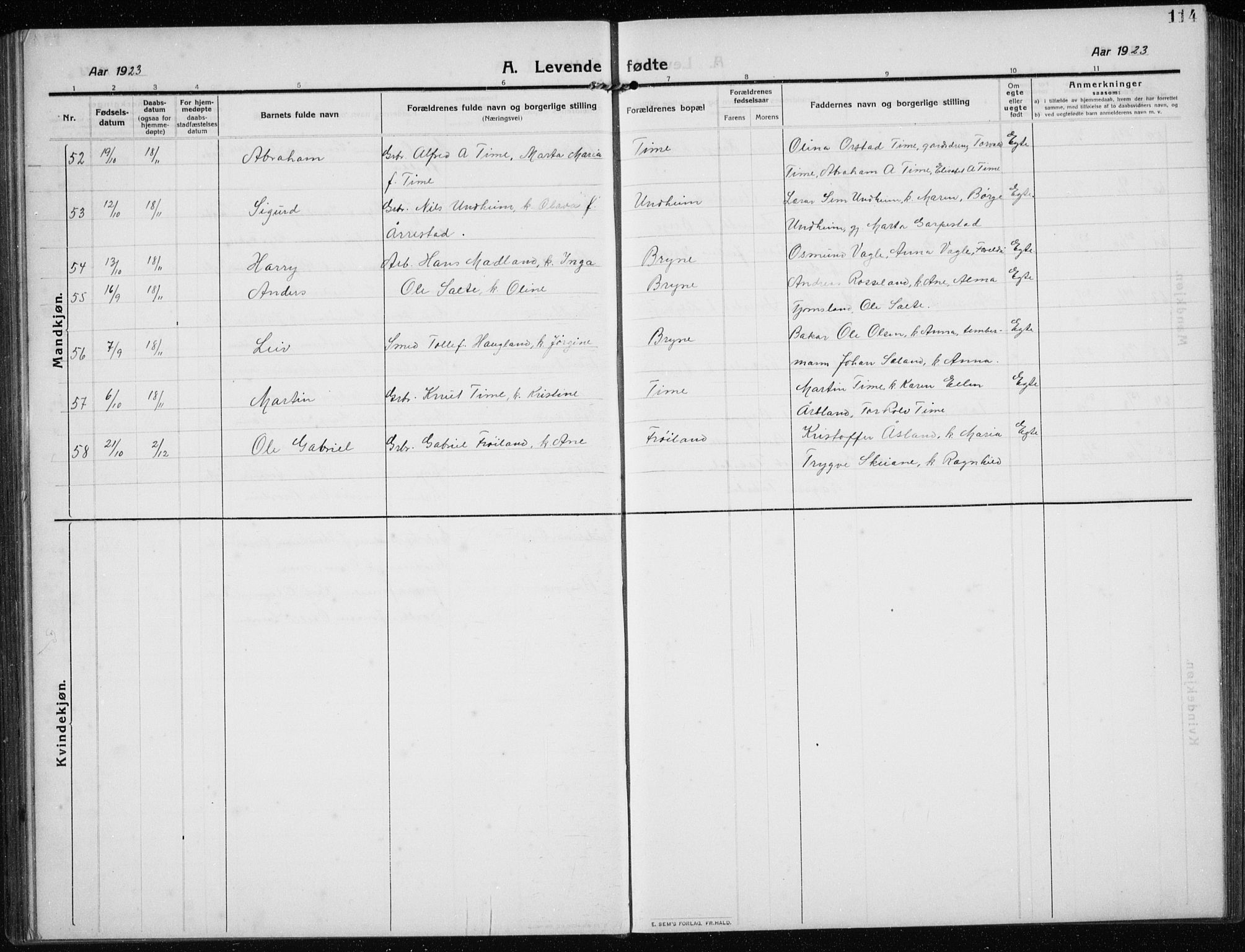 Time sokneprestkontor, AV/SAST-A-101795/001/30BB/L0001: Parish register (copy) no. B 1, 1910-1932, p. 114