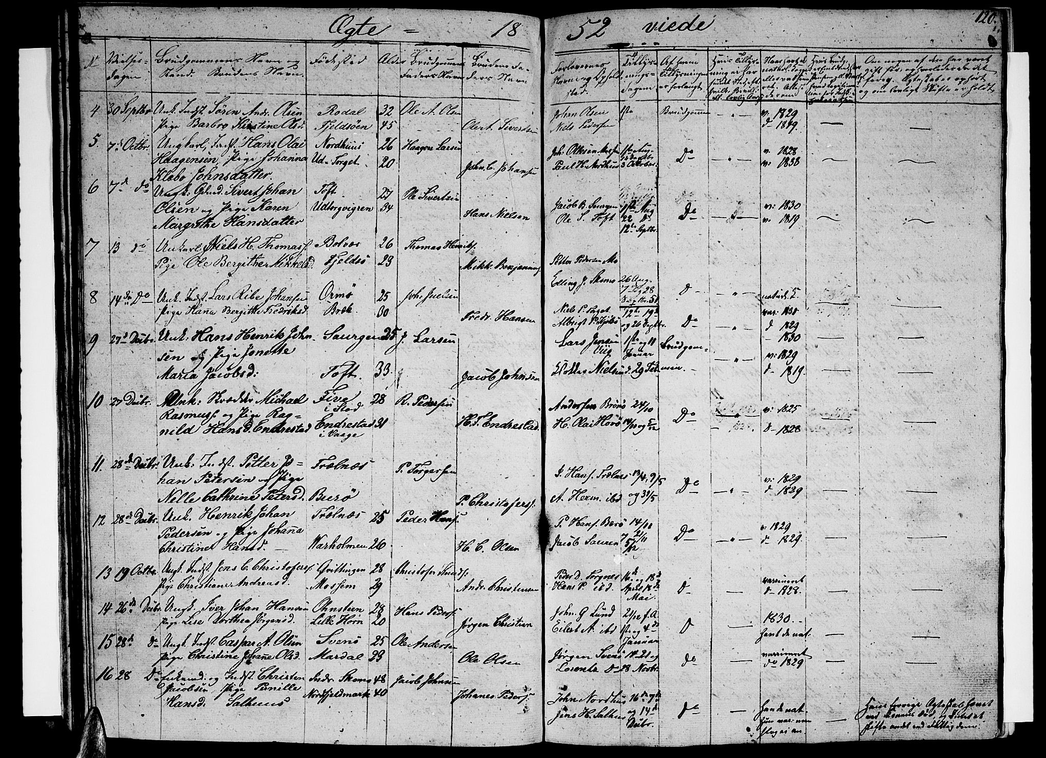 Ministerialprotokoller, klokkerbøker og fødselsregistre - Nordland, SAT/A-1459/813/L0211: Parish register (copy) no. 813C03, 1842-1863, p. 120