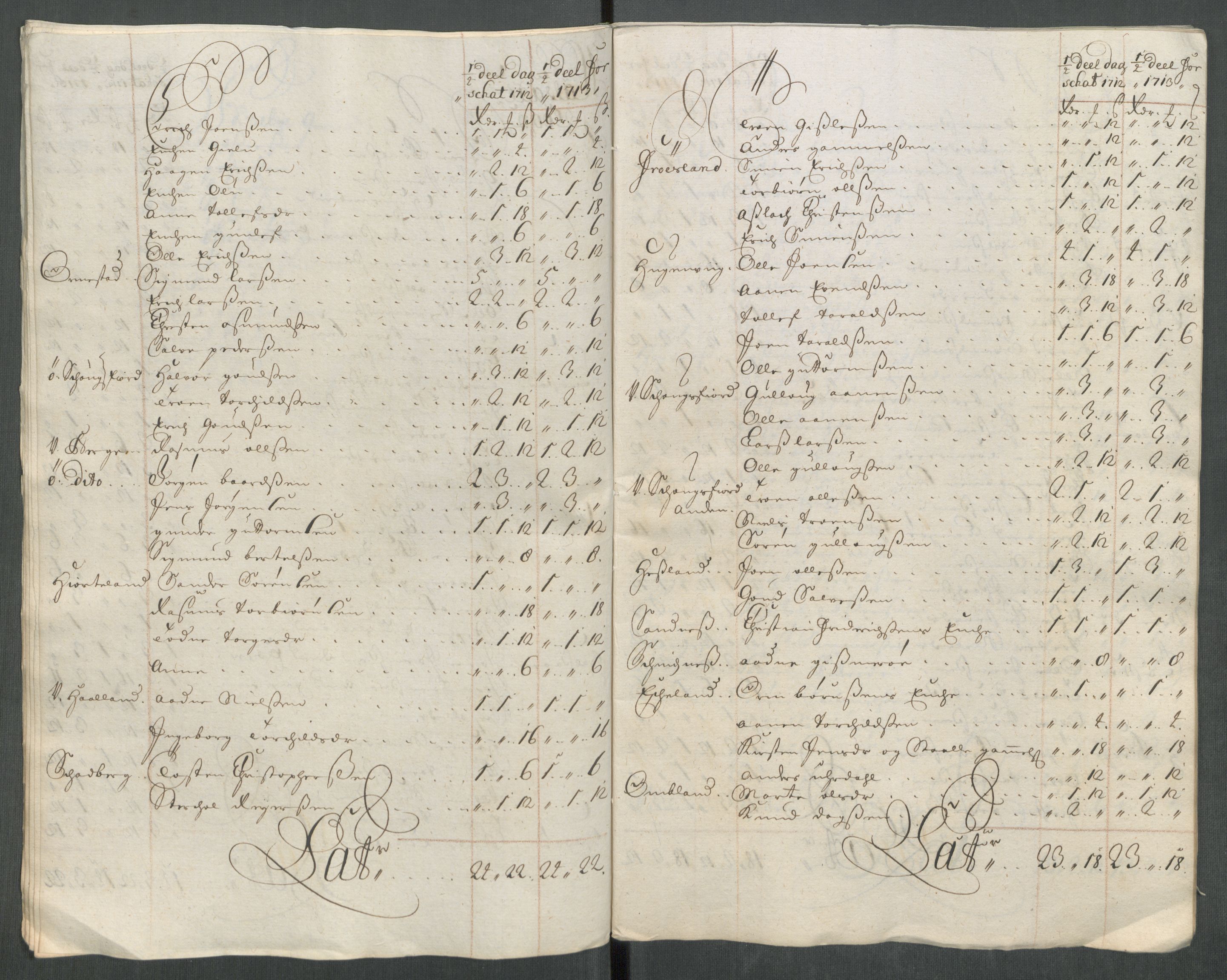 Rentekammeret inntil 1814, Reviderte regnskaper, Fogderegnskap, RA/EA-4092/R43/L2556: Fogderegnskap Lista og Mandal, 1713, p. 143