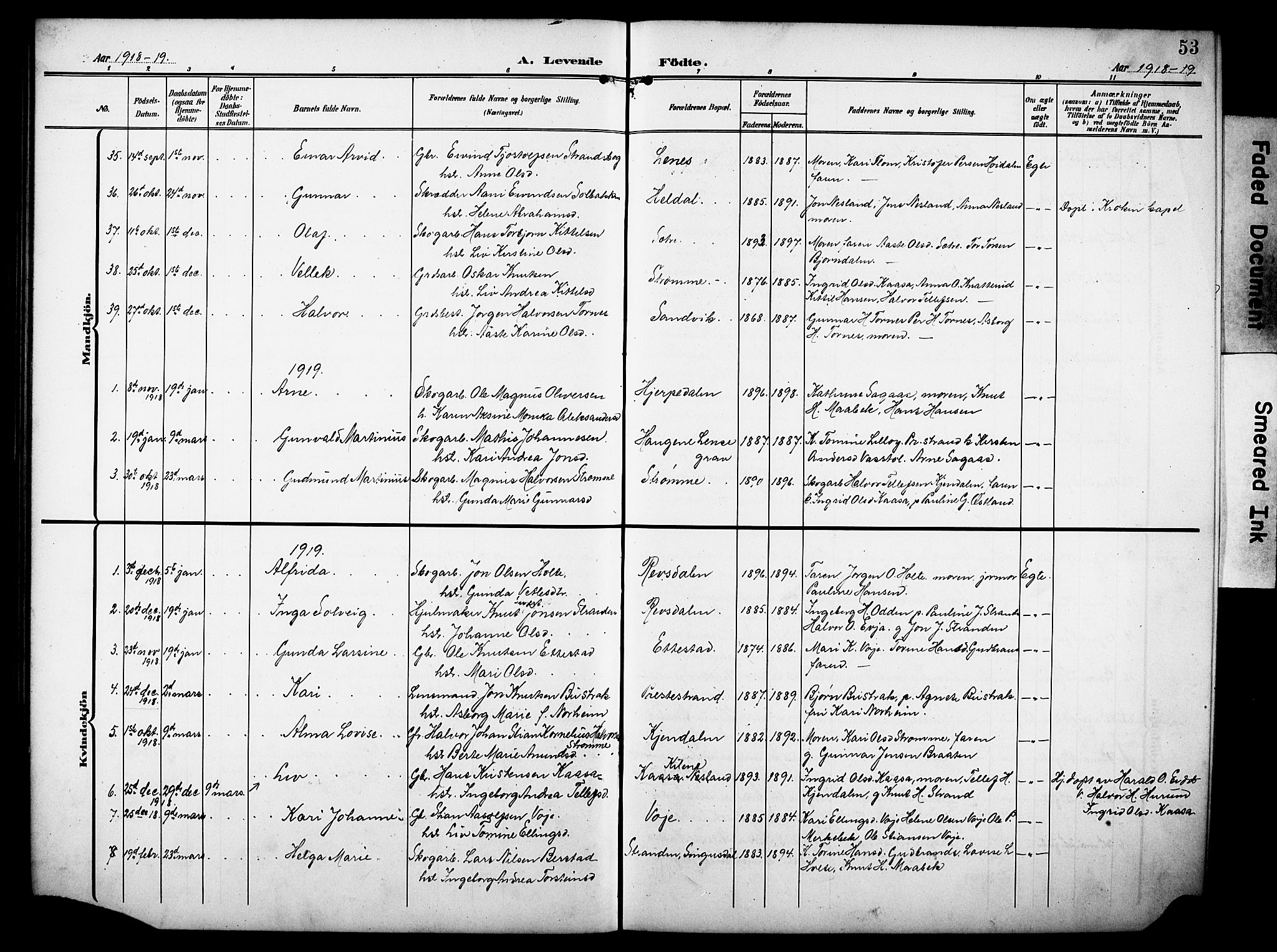 Drangedal kirkebøker, SAKO/A-258/G/Ga/L0004: Parish register (copy) no. I 4, 1901-1933, p. 53