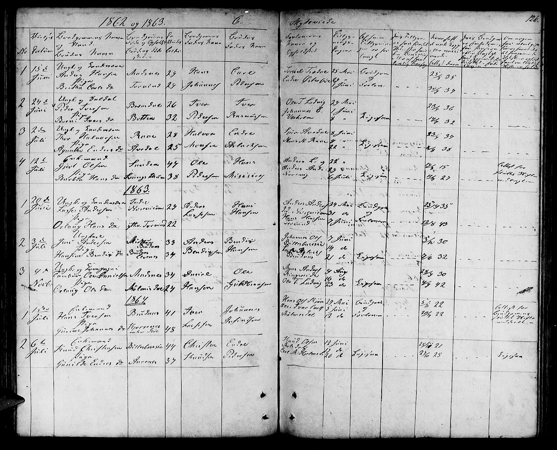Lavik sokneprestembete, SAB/A-80901: Parish register (copy) no. A 1, 1854-1881, p. 126