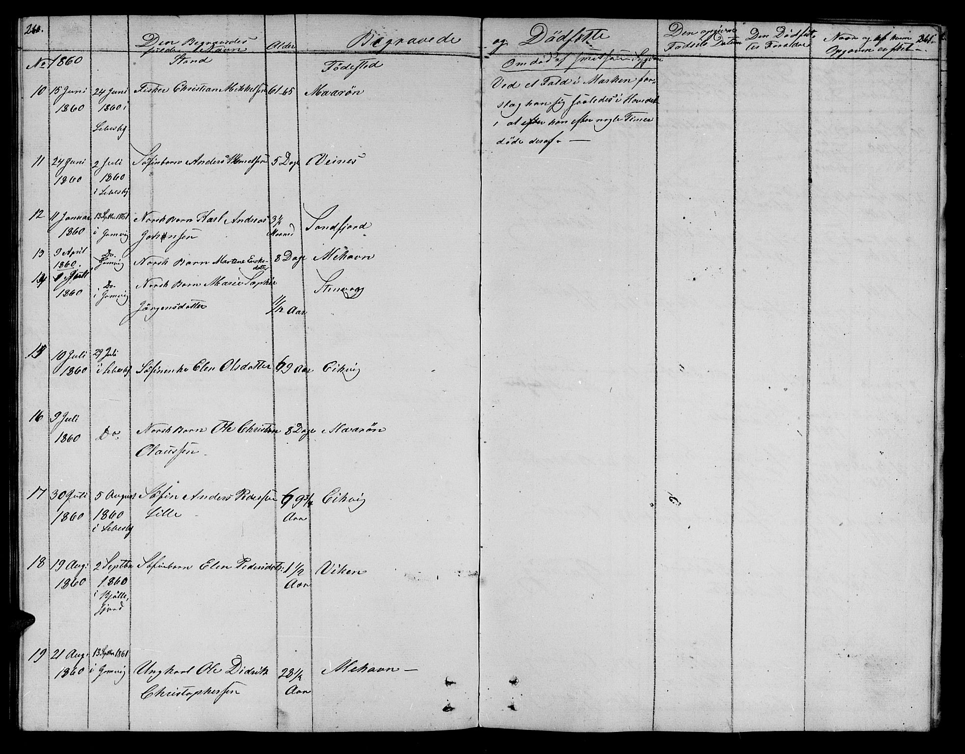 Lebesby sokneprestkontor, SATØ/S-1353/H/Hb/L0001klokker: Parish register (copy) no. 1, 1846-1862, p. 260-261