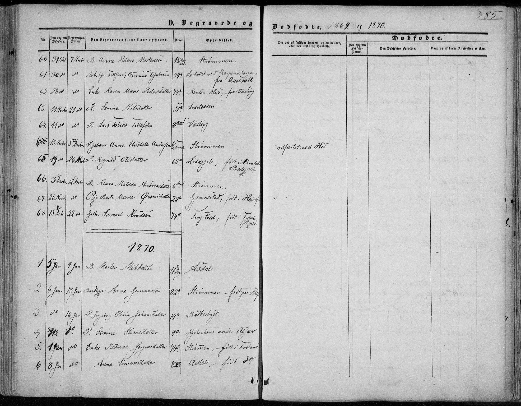 Øyestad sokneprestkontor, SAK/1111-0049/F/Fa/L0015: Parish register (official) no. A 15, 1857-1873, p. 385
