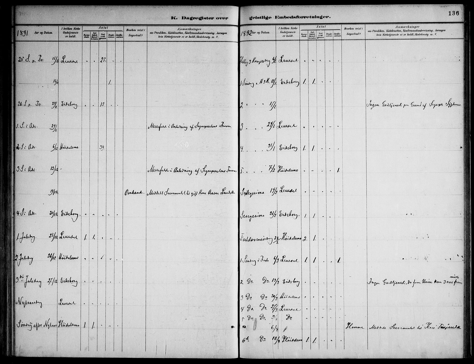 Lårdal kirkebøker, SAKO/A-284/F/Fa/L0007: Parish register (official) no. I 7, 1887-1906, p. 136