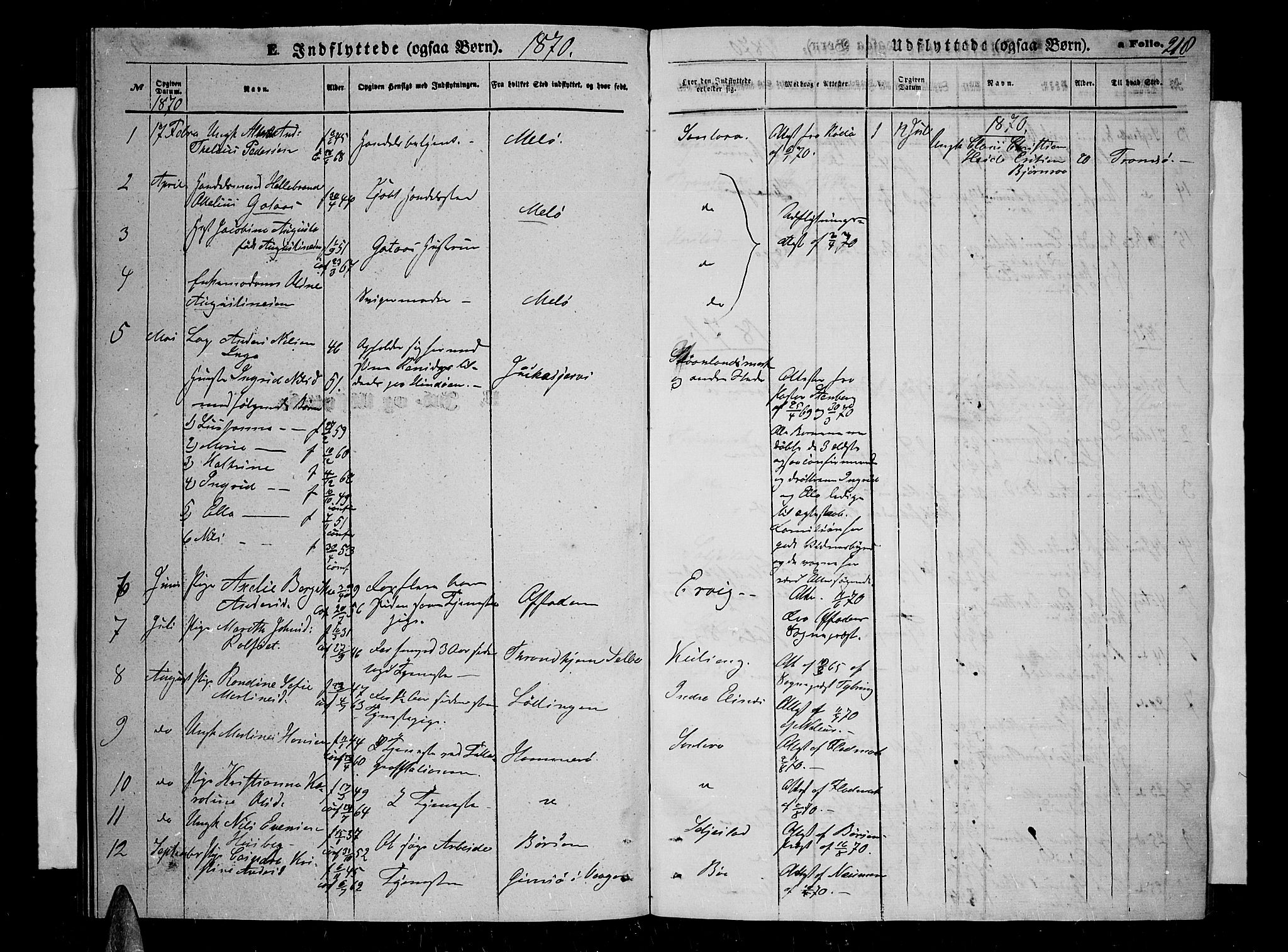 Trondenes sokneprestkontor, SATØ/S-1319/H/Hb/L0009klokker: Parish register (copy) no. 9, 1870-1876, p. 218