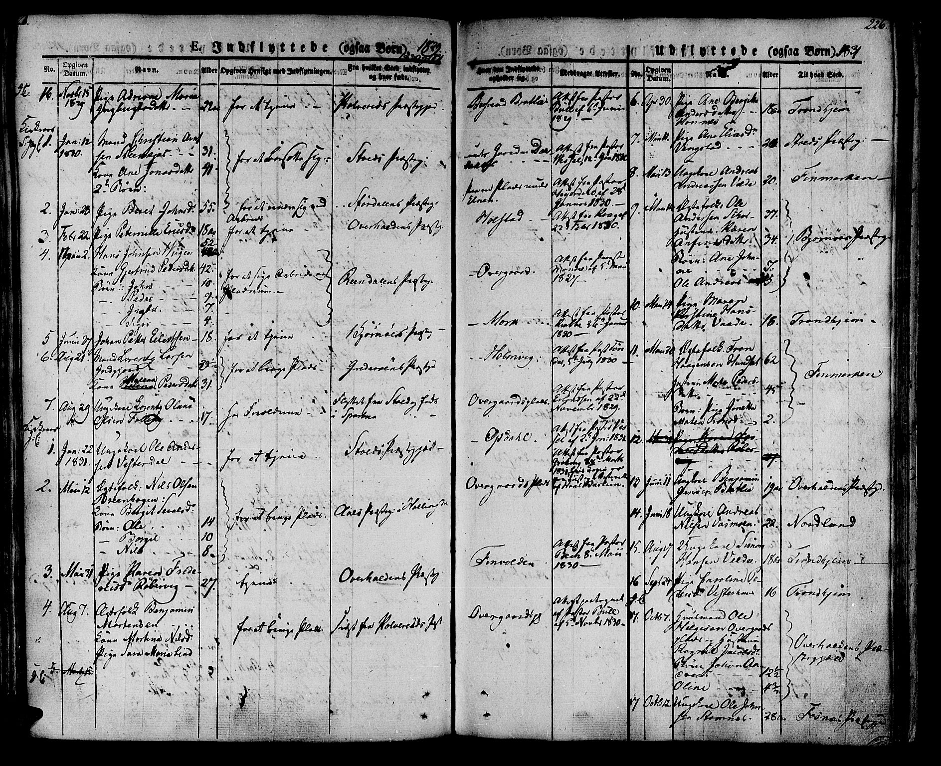 Ministerialprotokoller, klokkerbøker og fødselsregistre - Nord-Trøndelag, SAT/A-1458/741/L0390: Parish register (official) no. 741A04, 1822-1836, p. 226