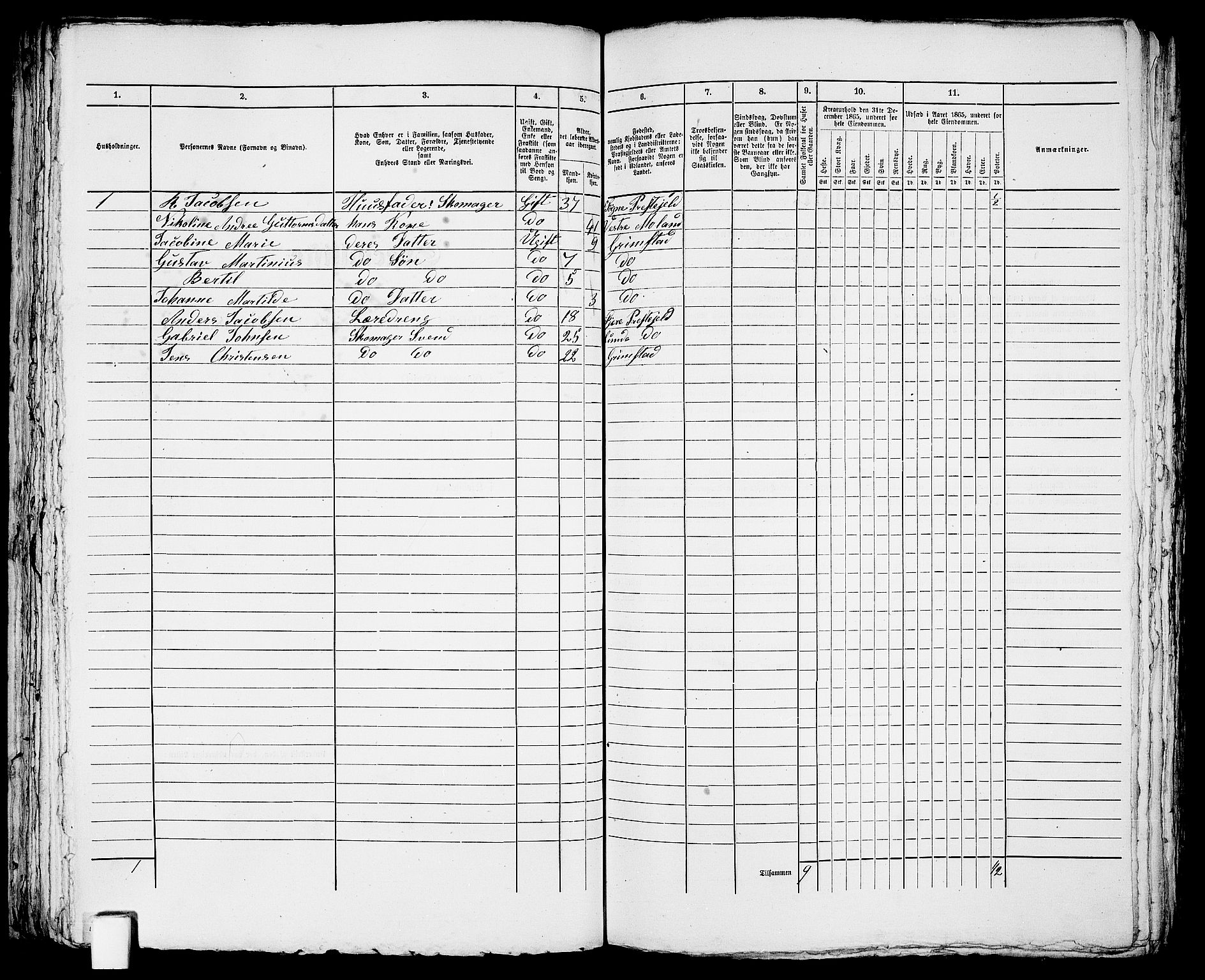 RA, 1865 census for Fjære/Grimstad, 1865, p. 194