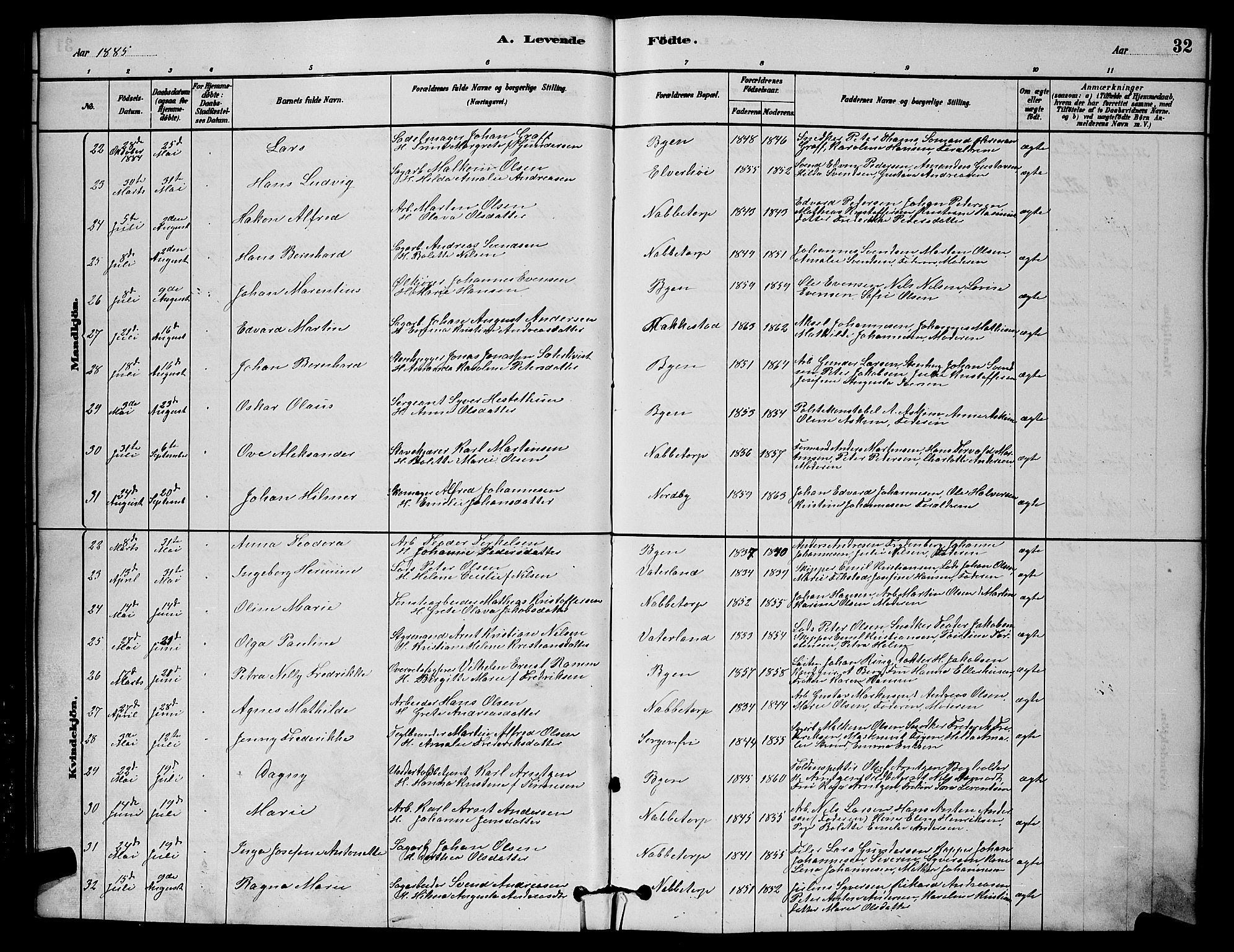 Østre Fredrikstad prestekontor Kirkebøker, AV/SAO-A-10907/G/Ga/L0001: Parish register (copy) no. 1, 1880-1899, p. 32