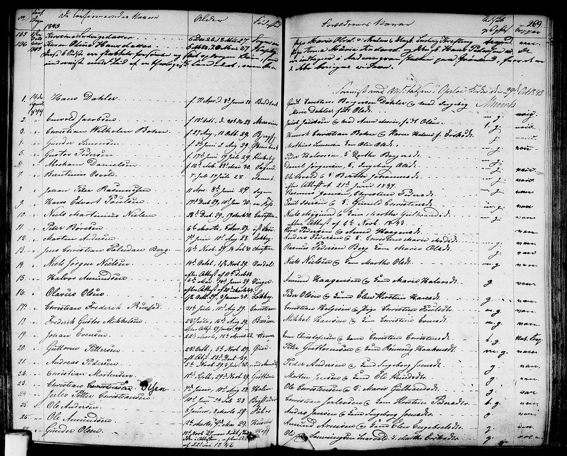 Aker prestekontor kirkebøker, SAO/A-10861/F/L0018: Parish register (official) no. 17, 1829-1852, p. 269
