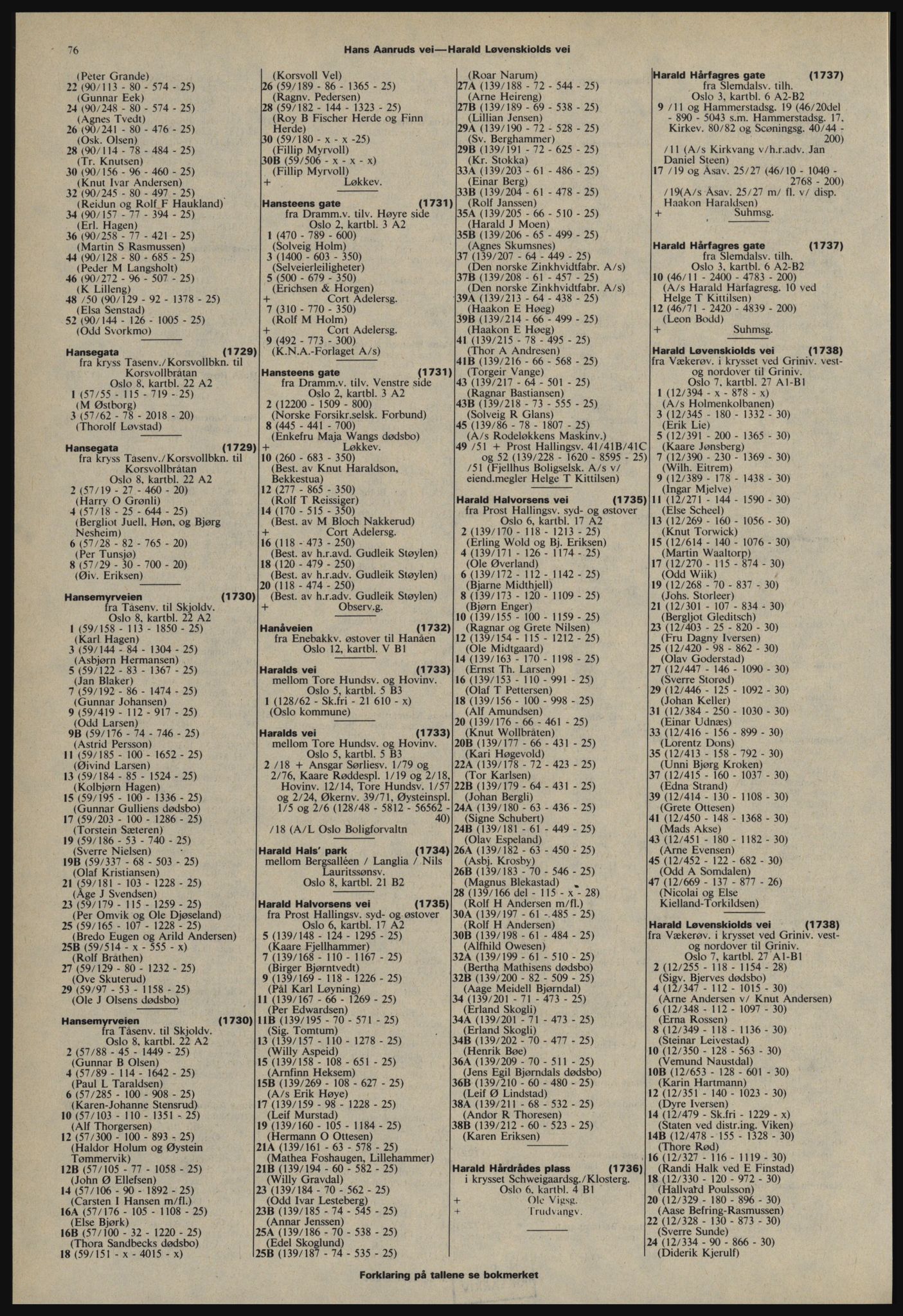 Kristiania/Oslo adressebok, PUBL/-, 1978-1979, p. 76