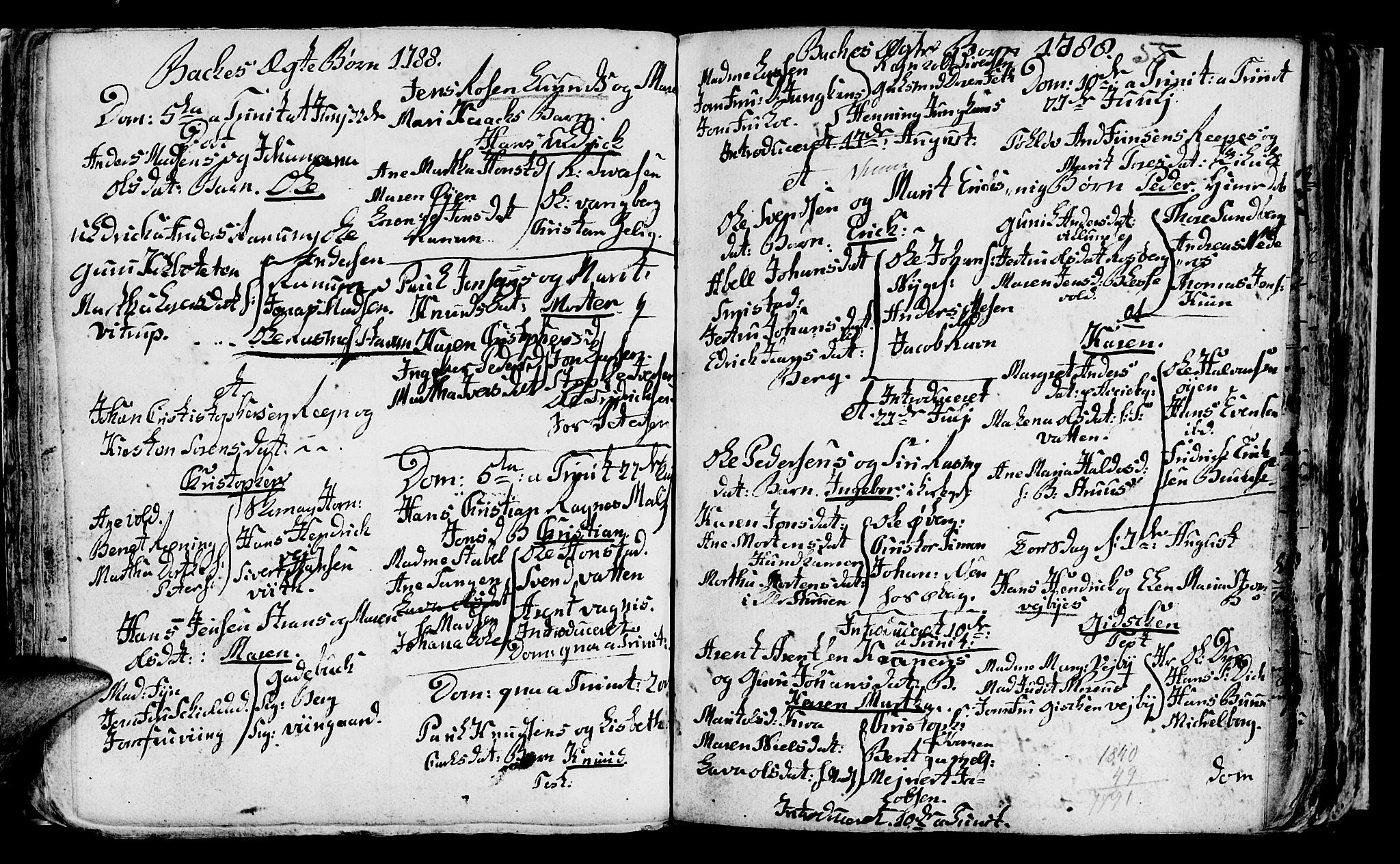 Ministerialprotokoller, klokkerbøker og fødselsregistre - Sør-Trøndelag, SAT/A-1456/604/L0218: Parish register (copy) no. 604C01, 1754-1819, p. 55