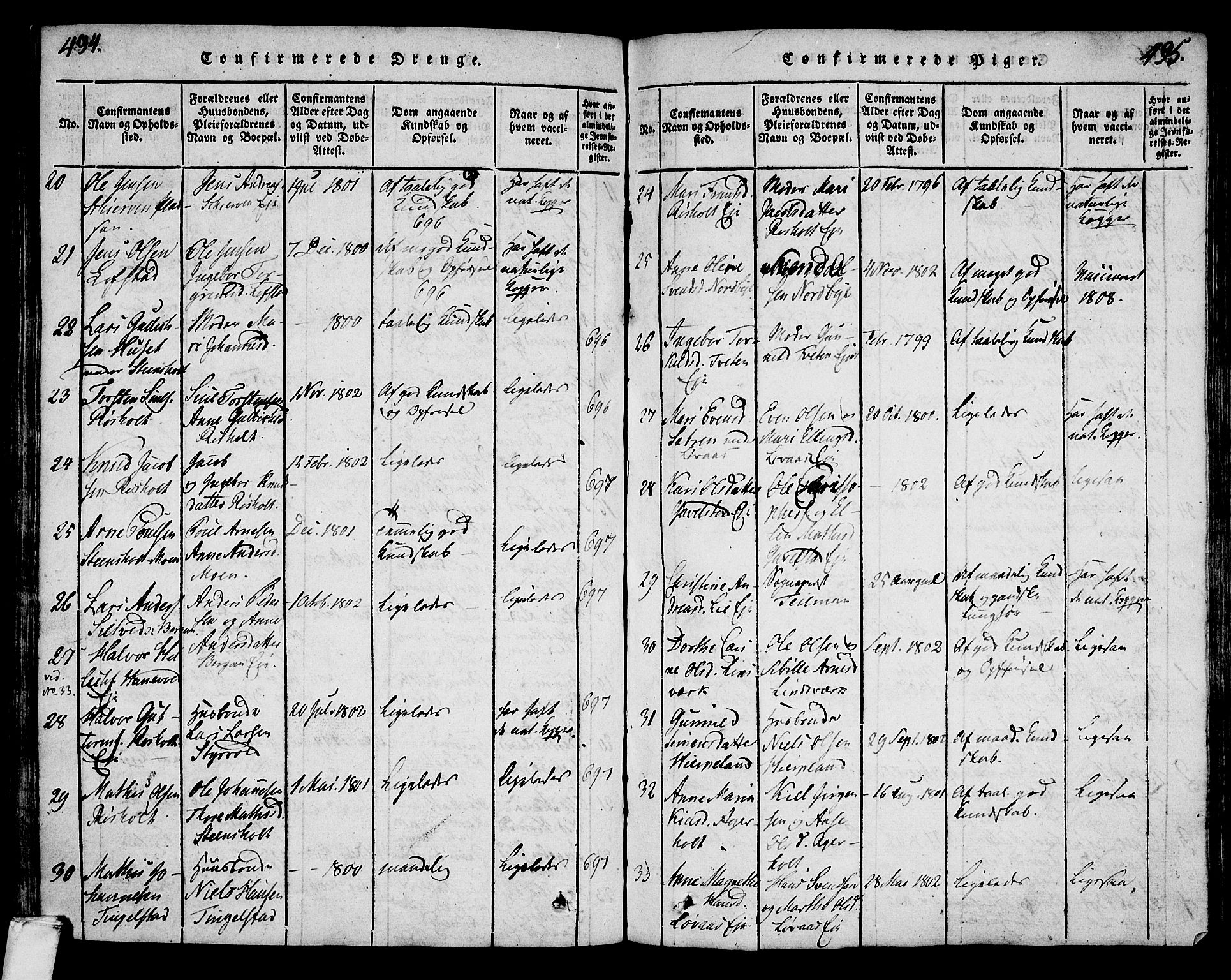 Lardal kirkebøker, AV/SAKO-A-350/F/Fa/L0005: Parish register (official) no. I 5, 1814-1835, p. 494-495