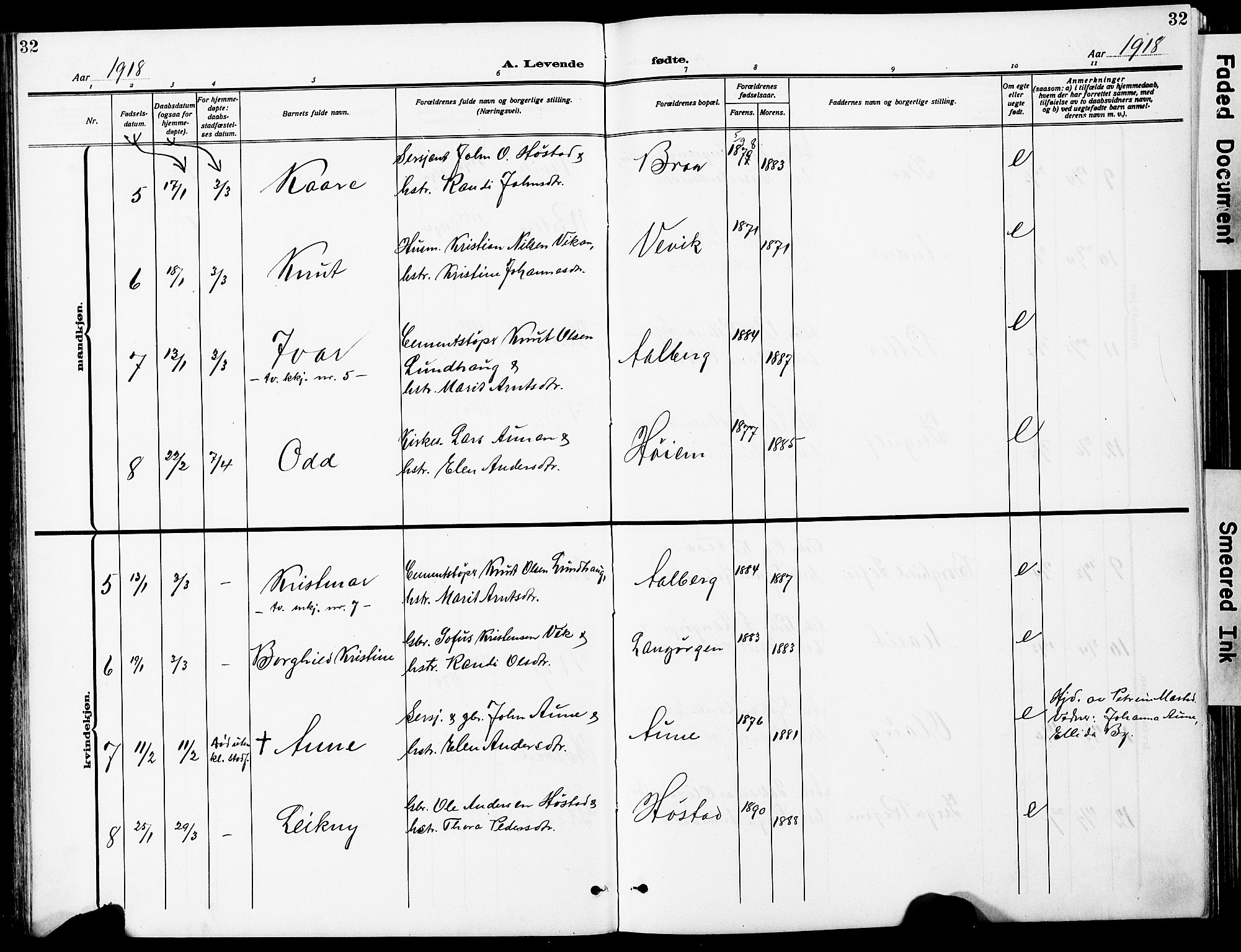 Ministerialprotokoller, klokkerbøker og fødselsregistre - Sør-Trøndelag, SAT/A-1456/612/L0388: Parish register (copy) no. 612C04, 1909-1929, p. 32