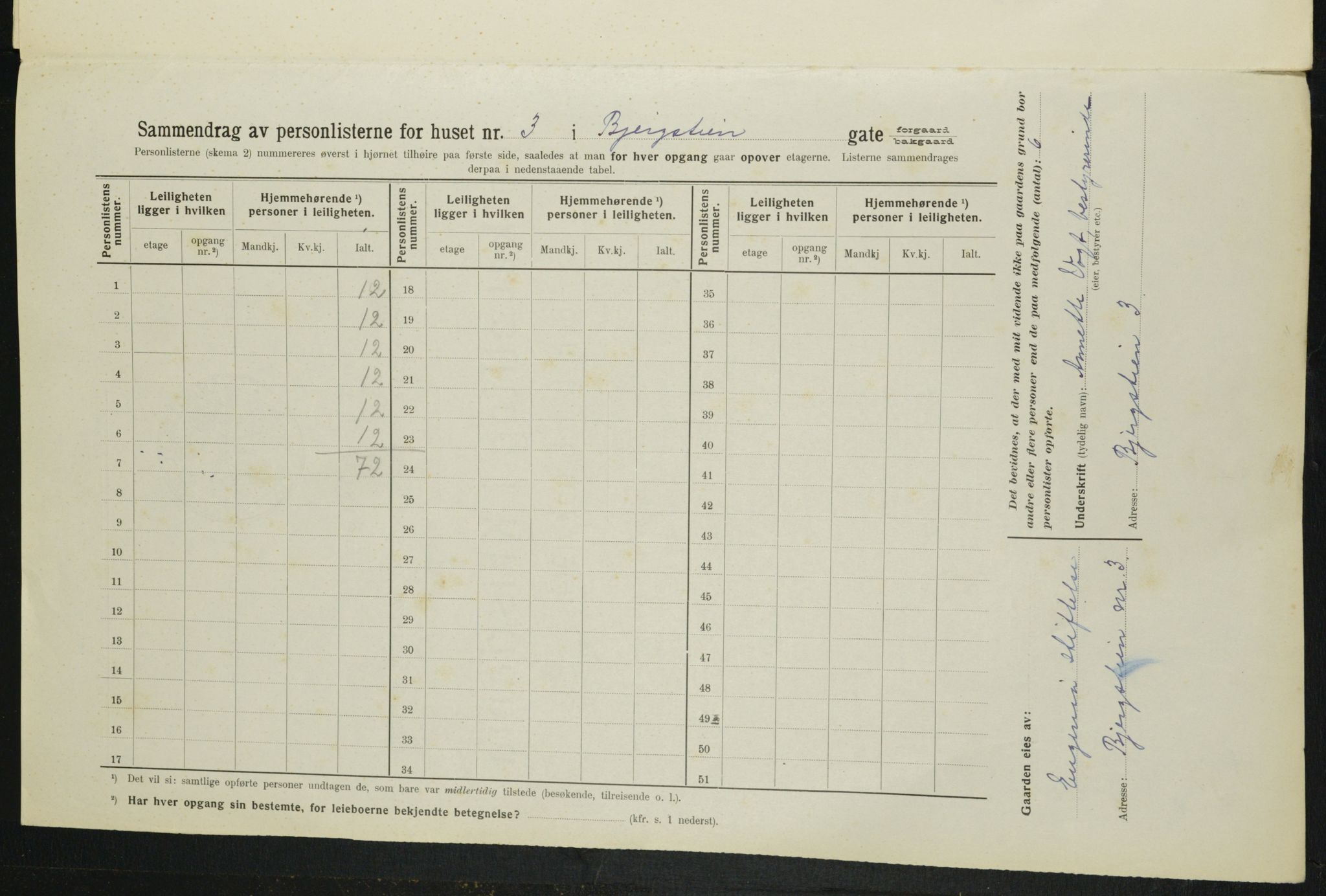 OBA, Municipal Census 1914 for Kristiania, 1914, p. 4331