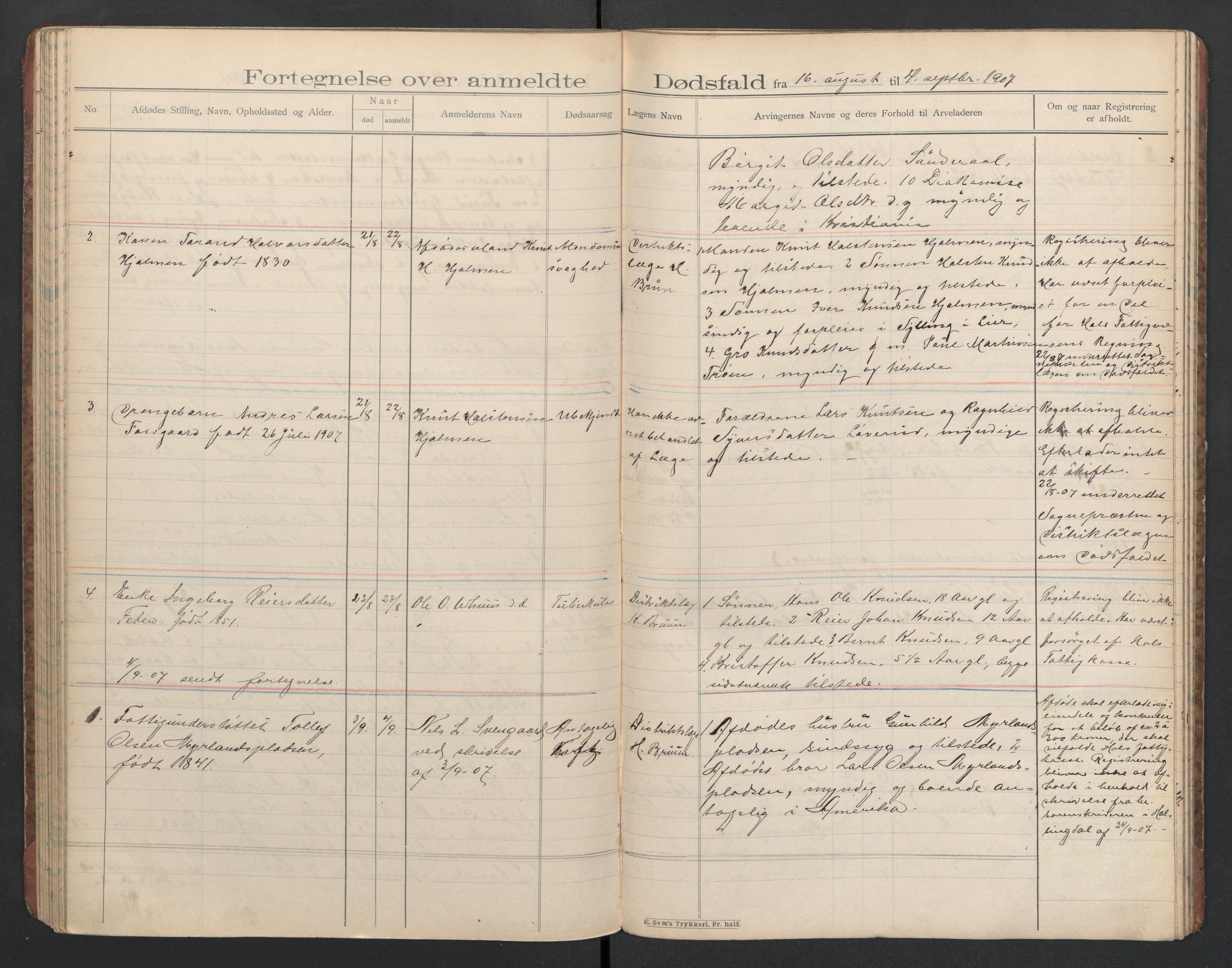 Hol lensmannskontor, AV/SAKO-A-512/H/Ha/L0003: Dødsanmeldelsesprotokoll, 1899-1911