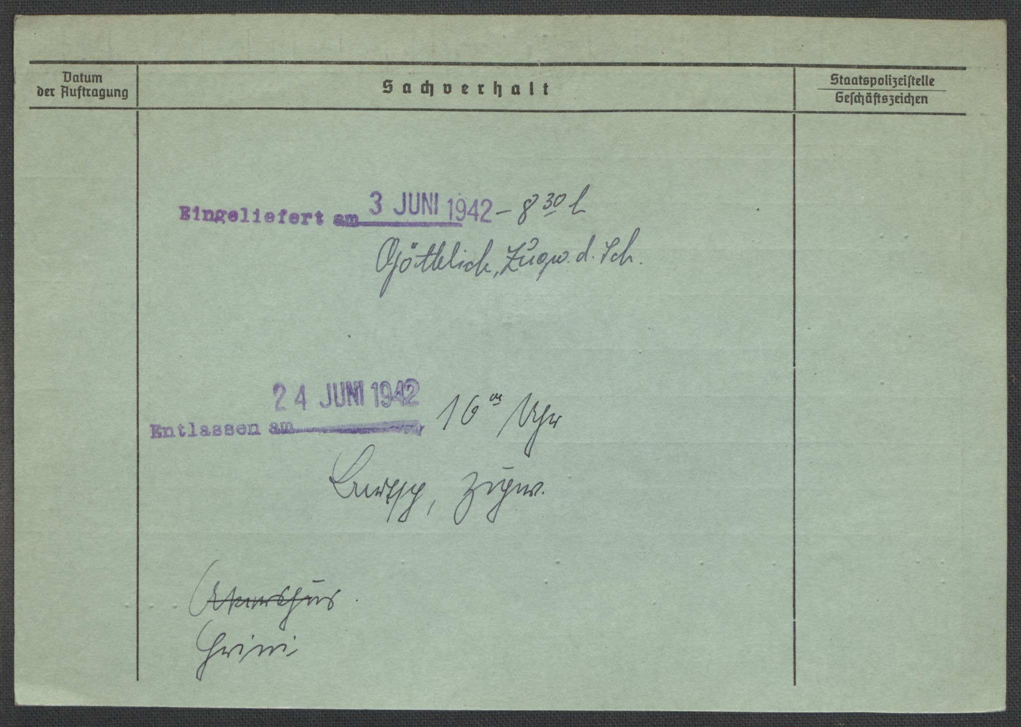 Befehlshaber der Sicherheitspolizei und des SD, AV/RA-RAFA-5969/E/Ea/Eaa/L0009: Register over norske fanger i Møllergata 19: Ru-Sy, 1940-1945, p. 915