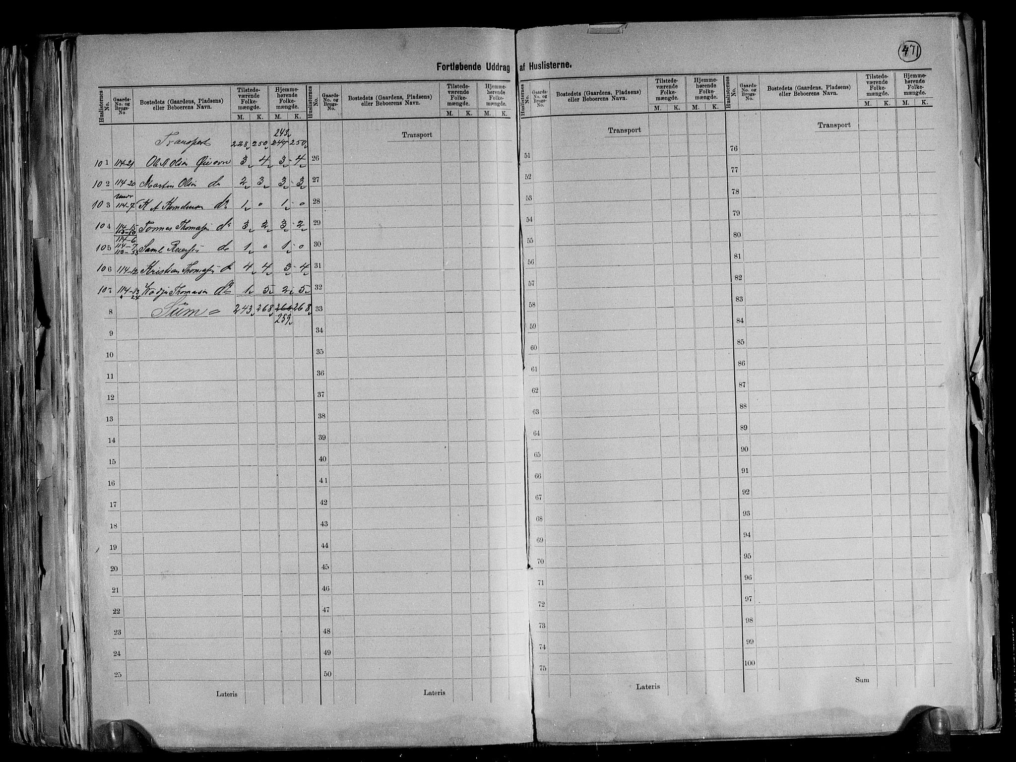 RA, 1891 census for 1037 Kvinesdal, 1891, p. 33