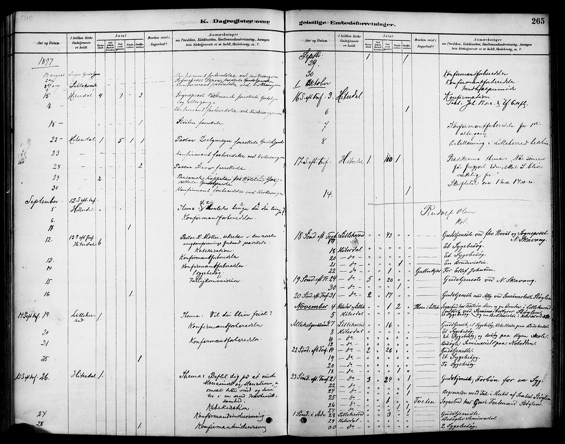 Heddal kirkebøker, SAKO/A-268/F/Fa/L0009: Parish register (official) no. I 9, 1878-1903, p. 265