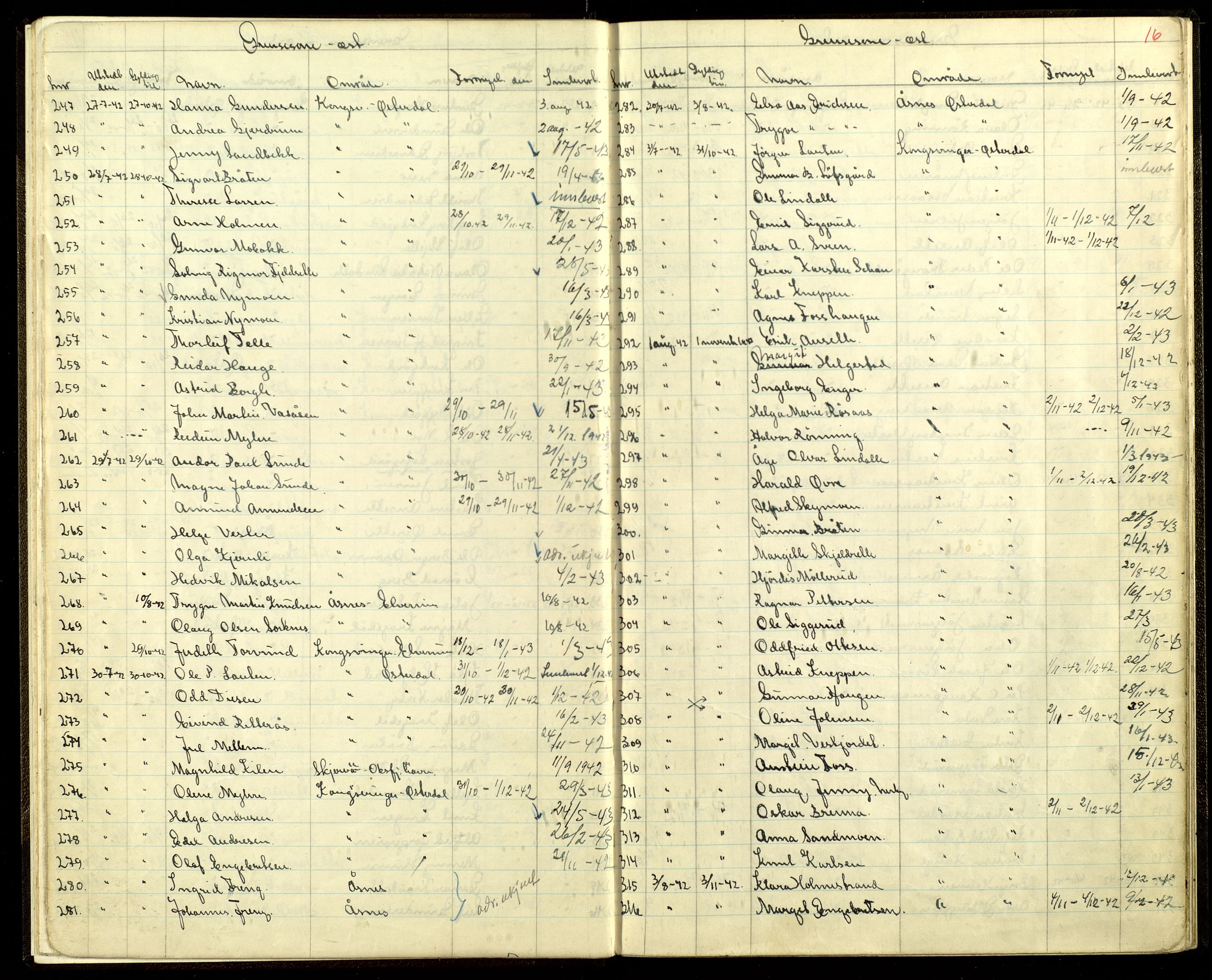 Åsnes lensmannskontor, AV/SAH-LHÅ-025/L/Ld/Lda/L0001: Protokoll over utstedte passèrsedler til Grensesone vest og Grensesone øst og grenseboerbevis, 1941-1945, p. 16