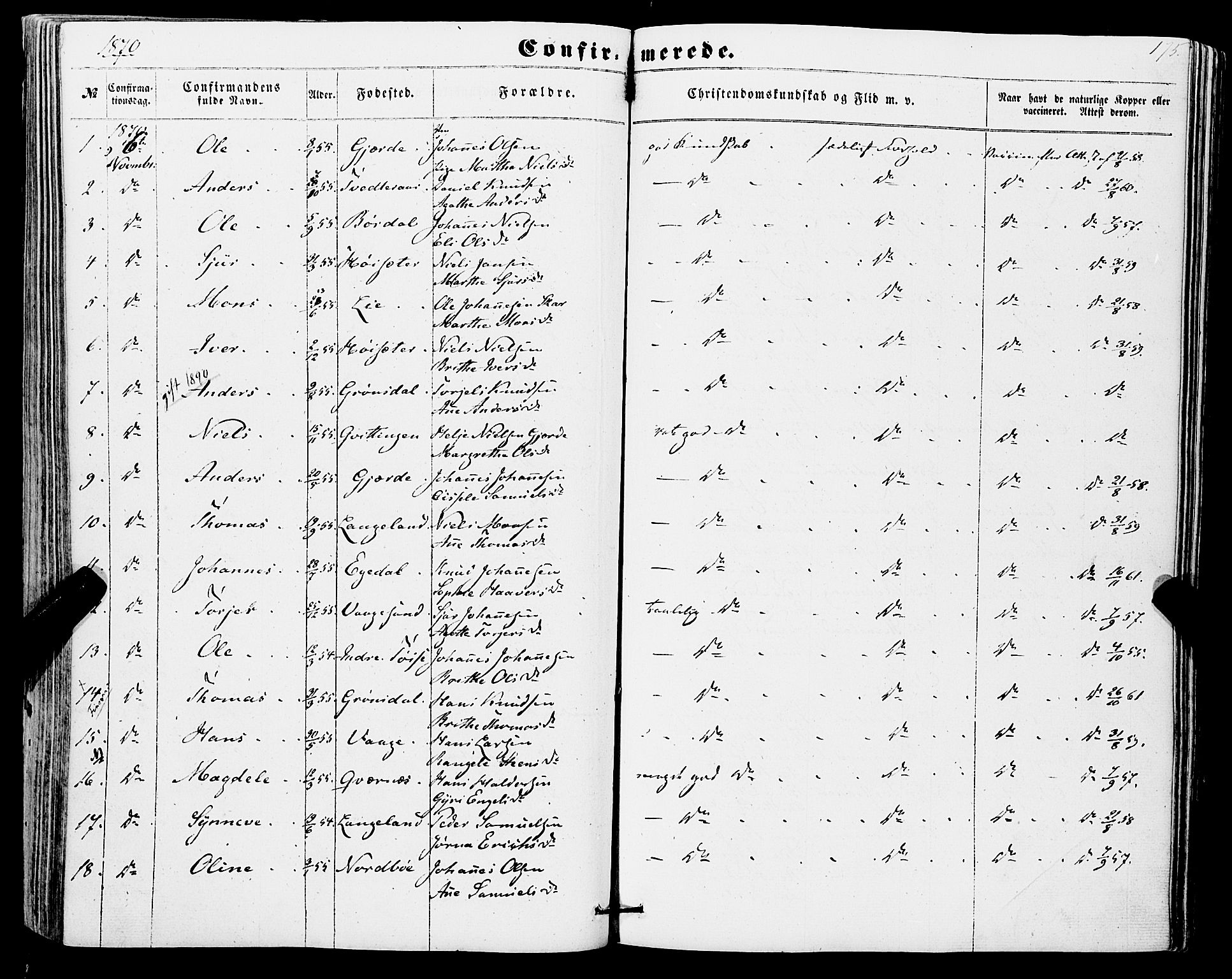 Os sokneprestembete, SAB/A-99929: Parish register (official) no. A 17, 1860-1873, p. 175