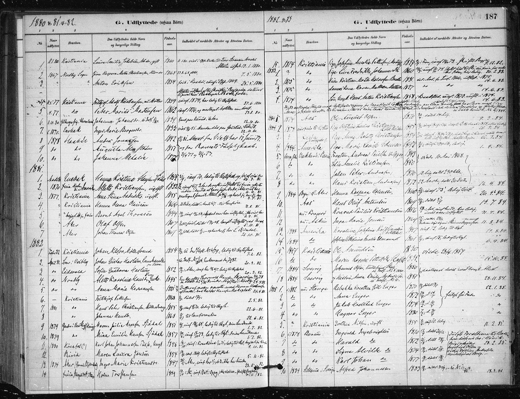 Nesodden prestekontor Kirkebøker, SAO/A-10013/F/Fb/L0001: Parish register (official) no. II 1, 1880-1915, p. 187