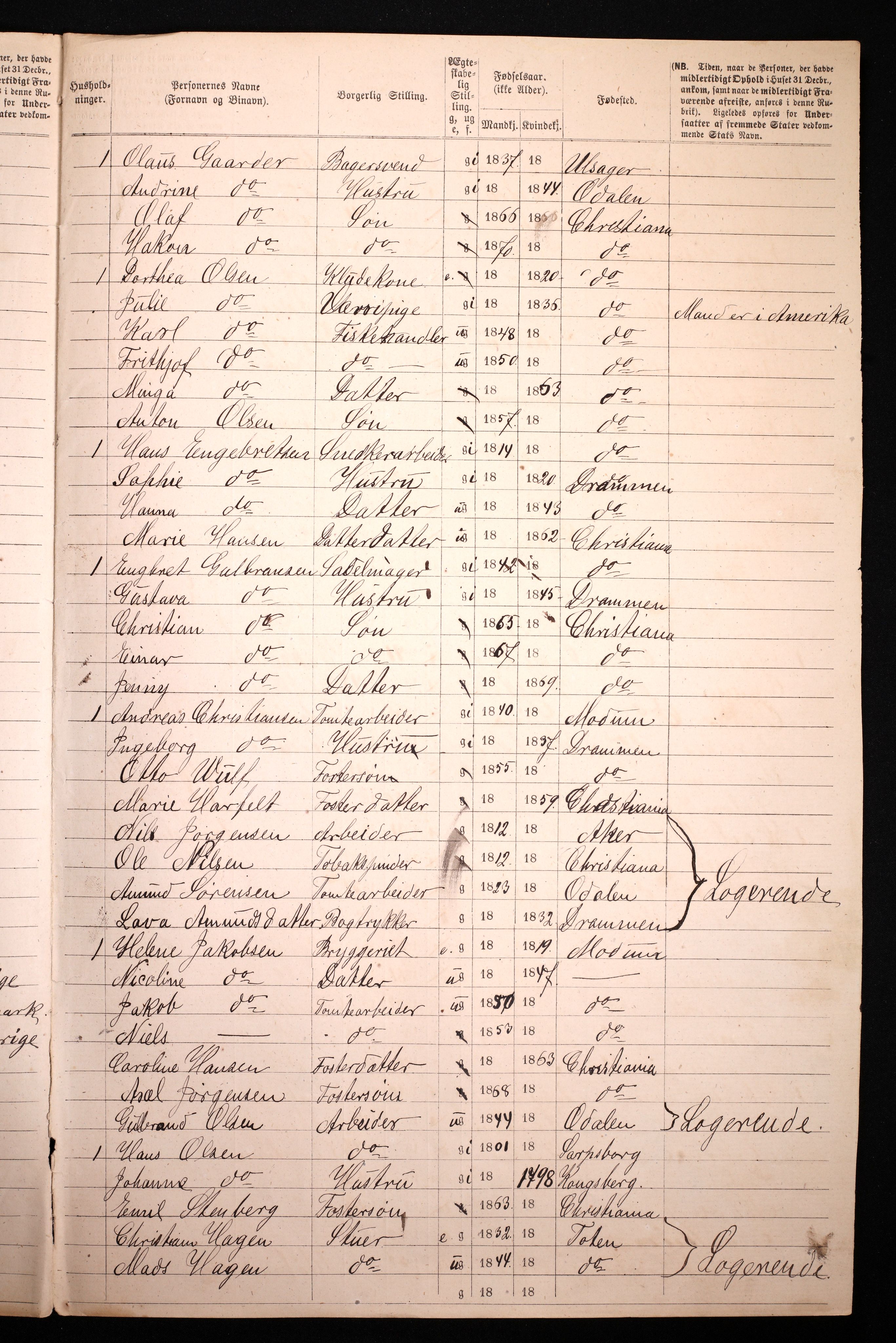 RA, 1870 census for 0301 Kristiania, 1870, p. 1141