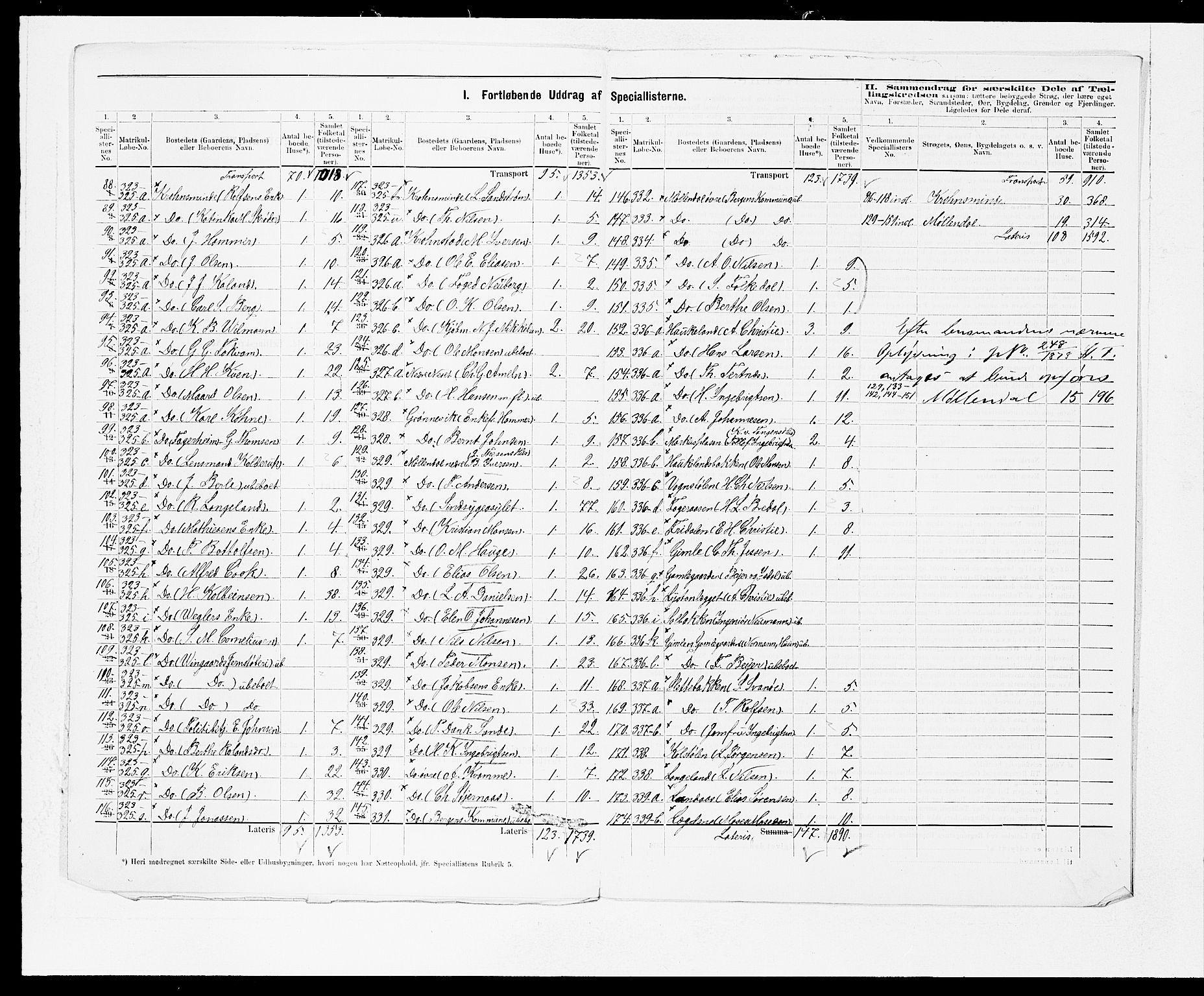 SAB, 1875 census for 1280P Årstad, 1875, p. 5