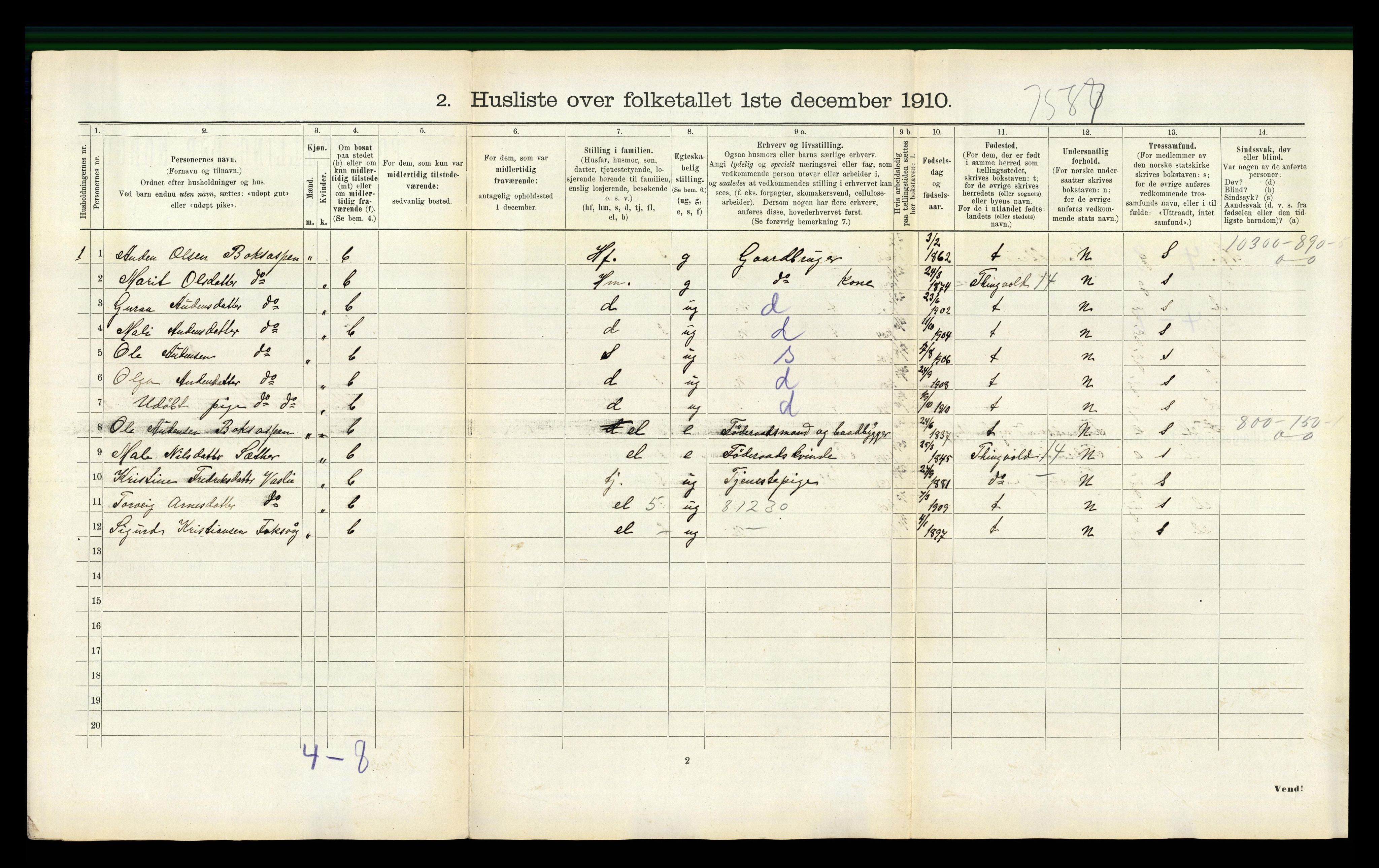 RA, 1910 census for Straumsnes, 1910, p. 86