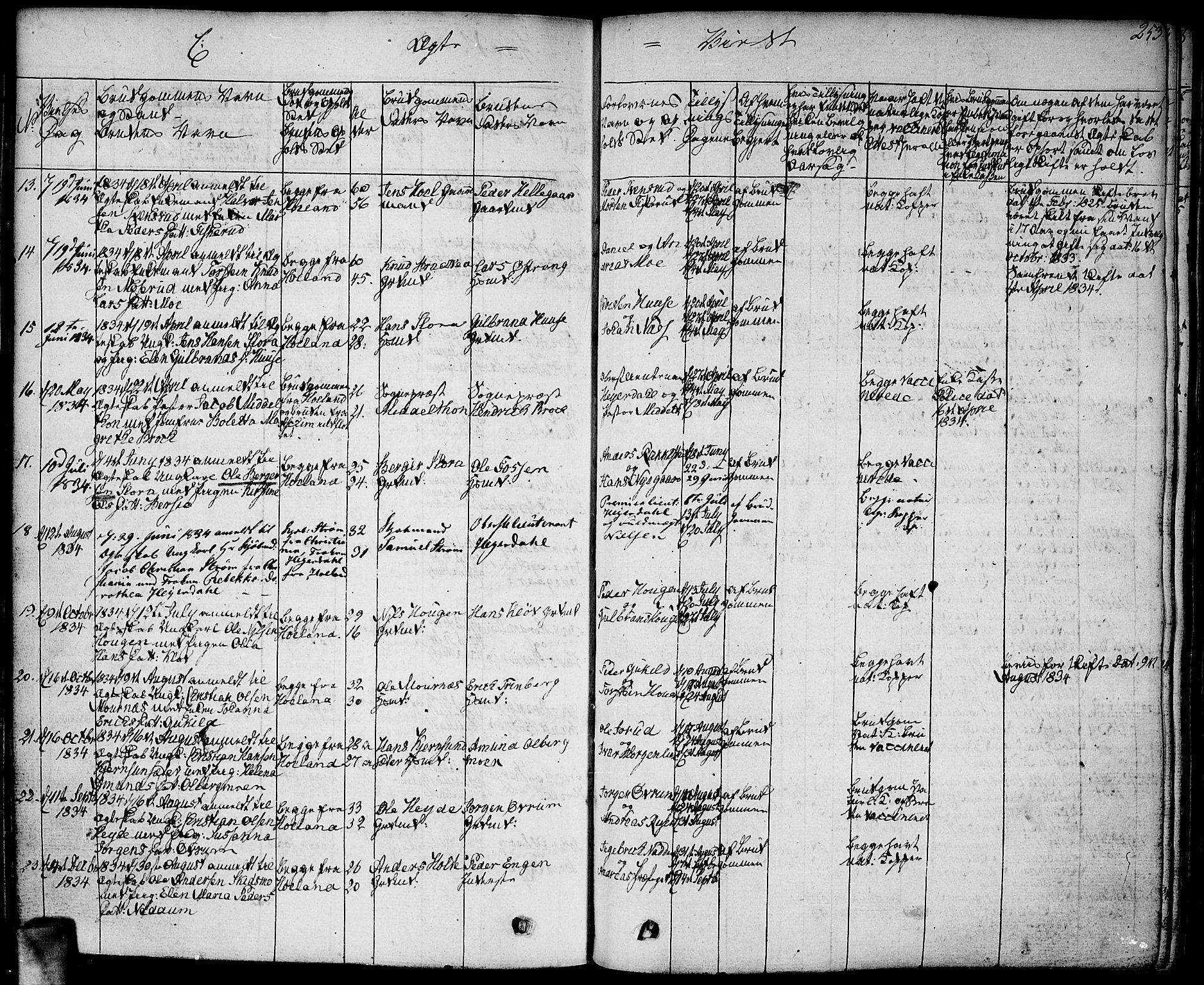 Høland prestekontor Kirkebøker, AV/SAO-A-10346a/F/Fa/L0008: Parish register (official) no. I 8, 1827-1845, p. 253b