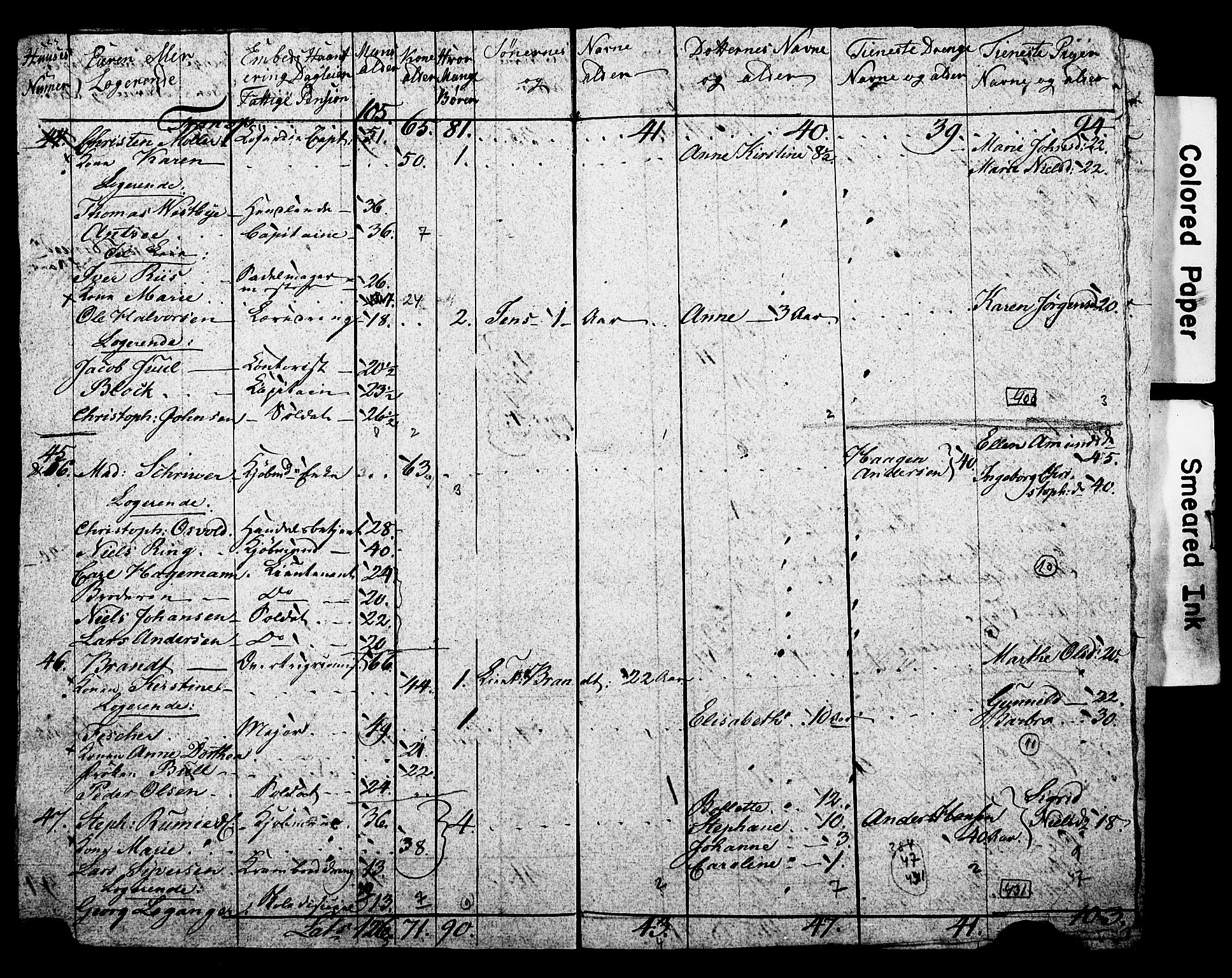 SAO, Census 1815 for Kristiania, 1815, p. 75