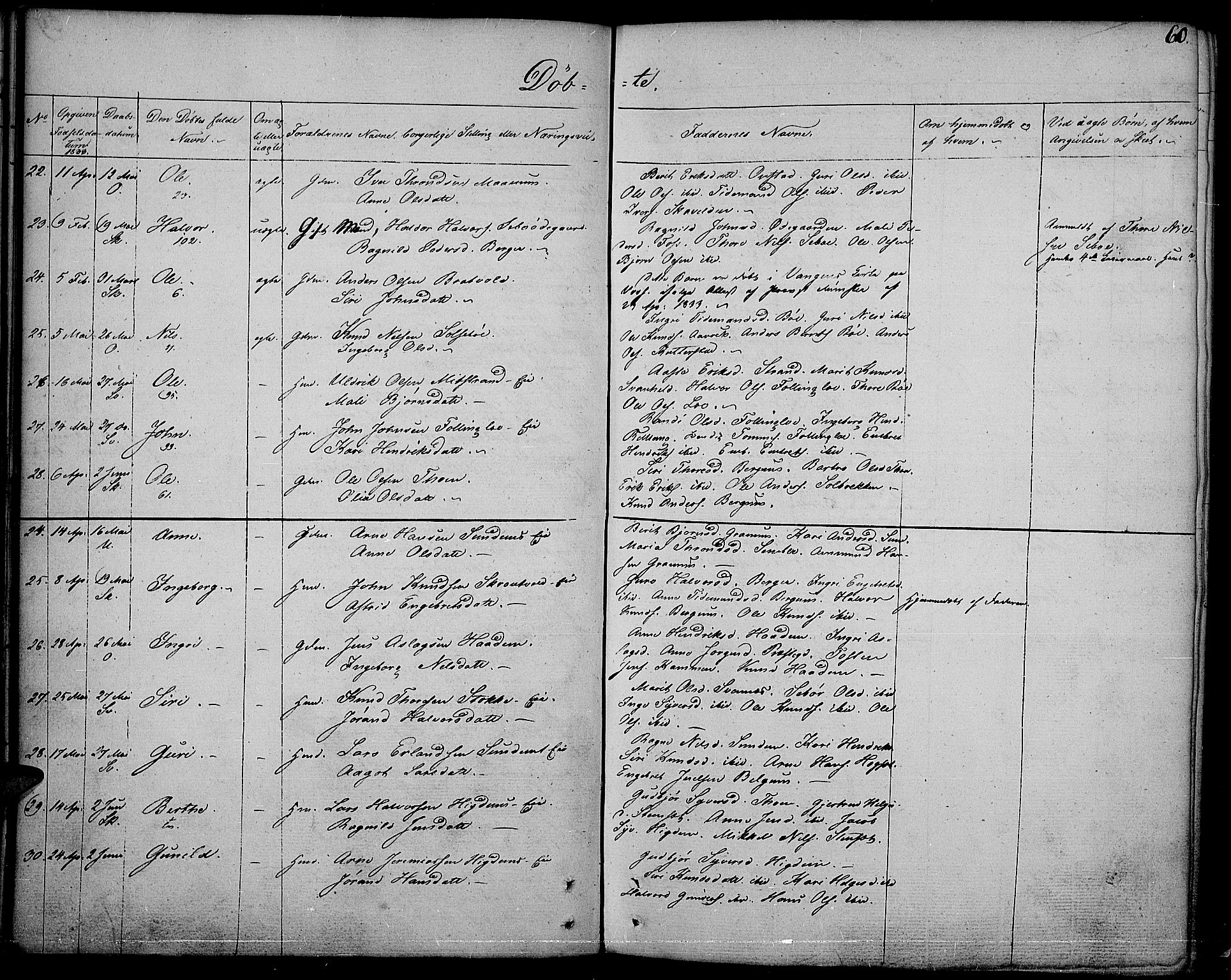 Nord-Aurdal prestekontor, AV/SAH-PREST-132/H/Ha/Haa/L0003: Parish register (official) no. 3, 1828-1841, p. 60