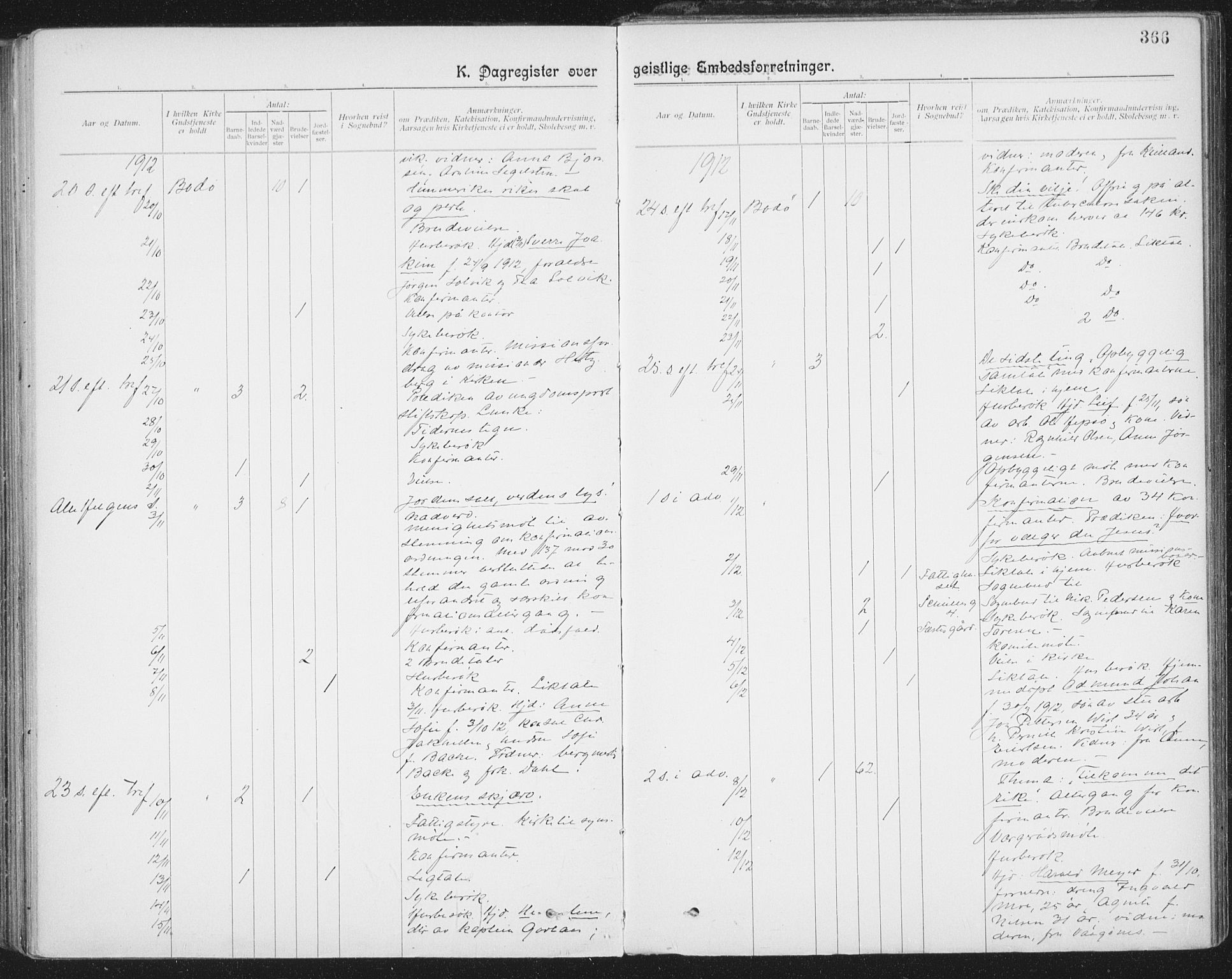 Ministerialprotokoller, klokkerbøker og fødselsregistre - Nordland, SAT/A-1459/801/L0012: Parish register (official) no. 801A12, 1900-1916, p. 366