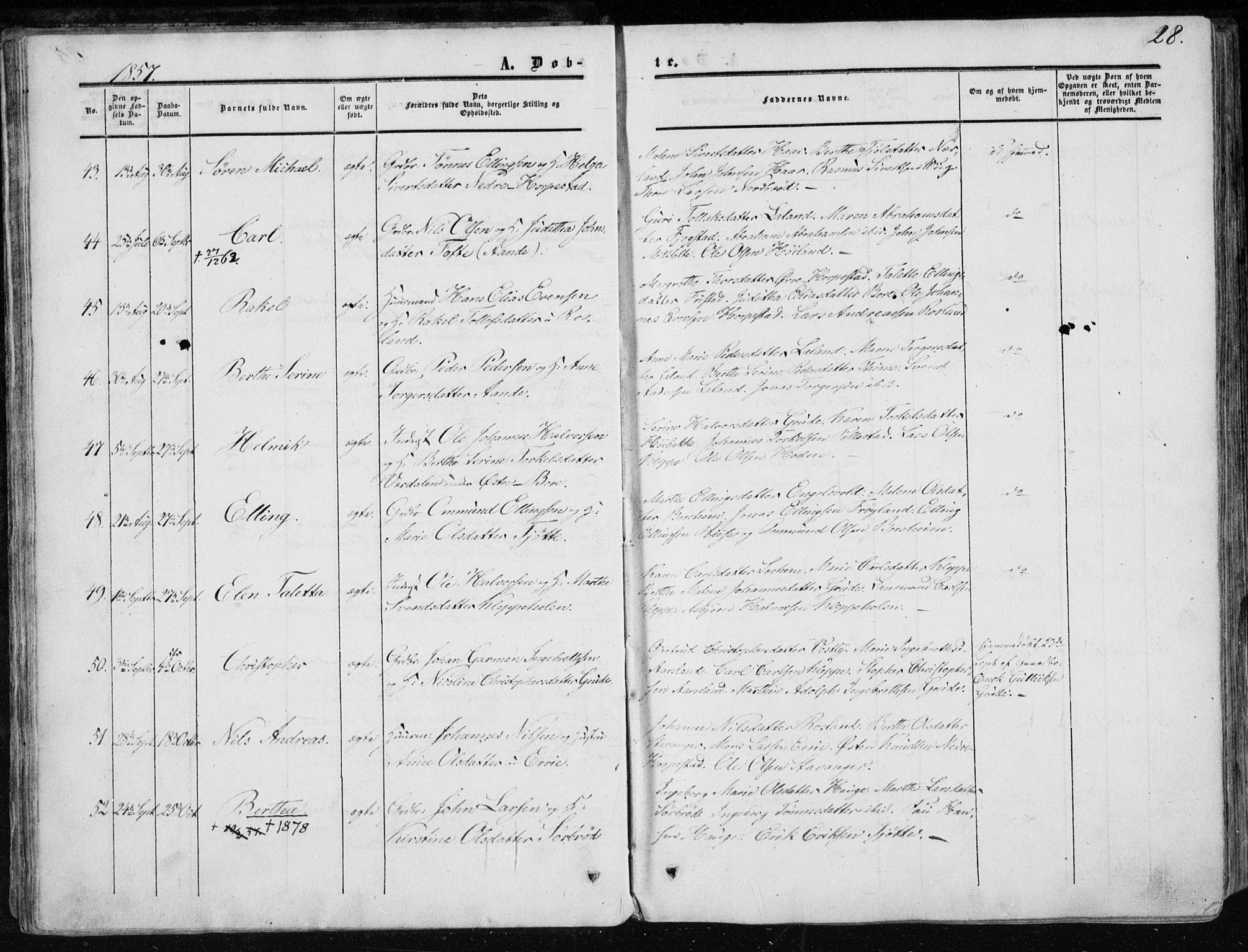 Klepp sokneprestkontor, AV/SAST-A-101803/001/3/30BA/L0005: Parish register (official) no. A 5, 1853-1870, p. 28