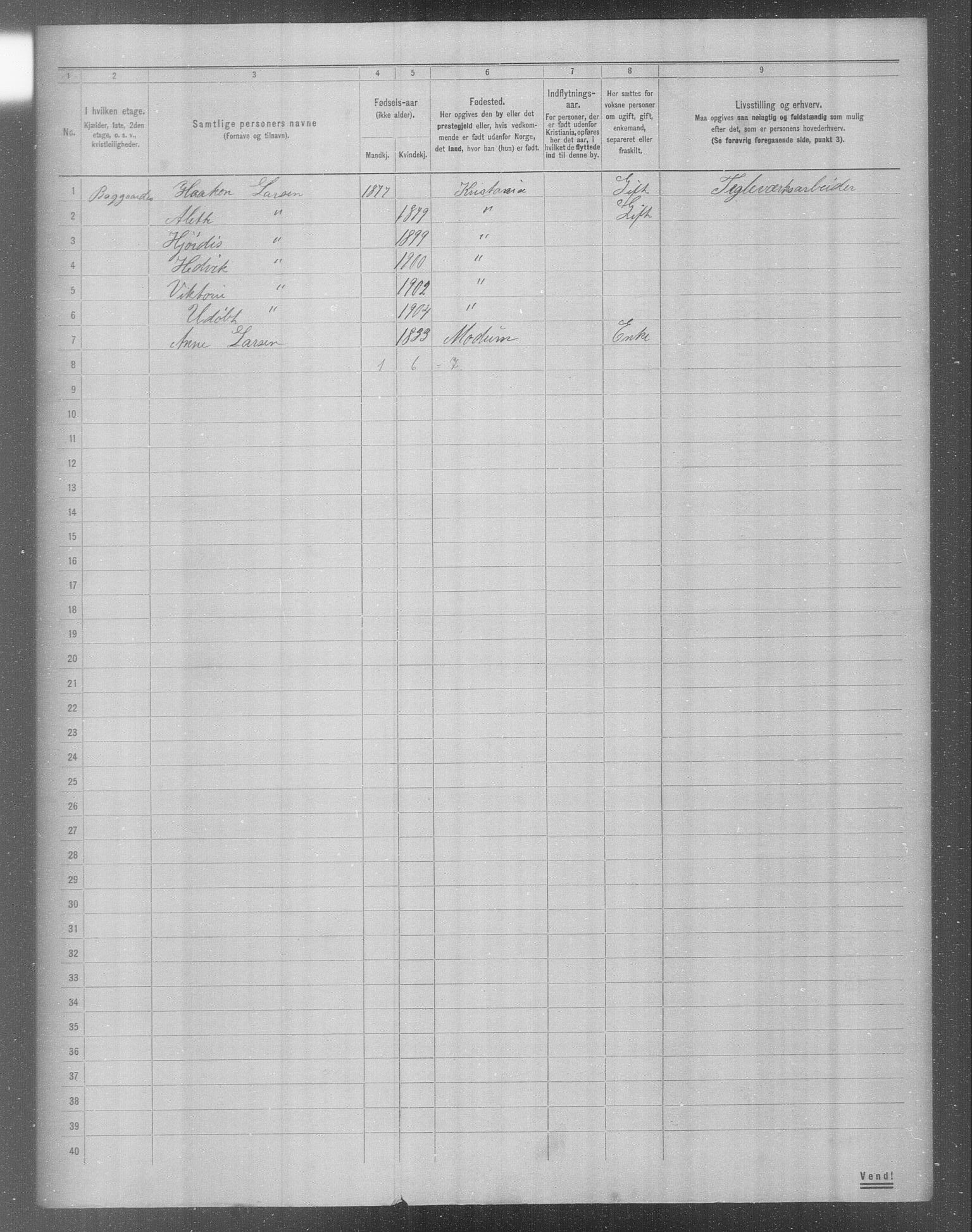 OBA, Municipal Census 1904 for Kristiania, 1904, p. 18096