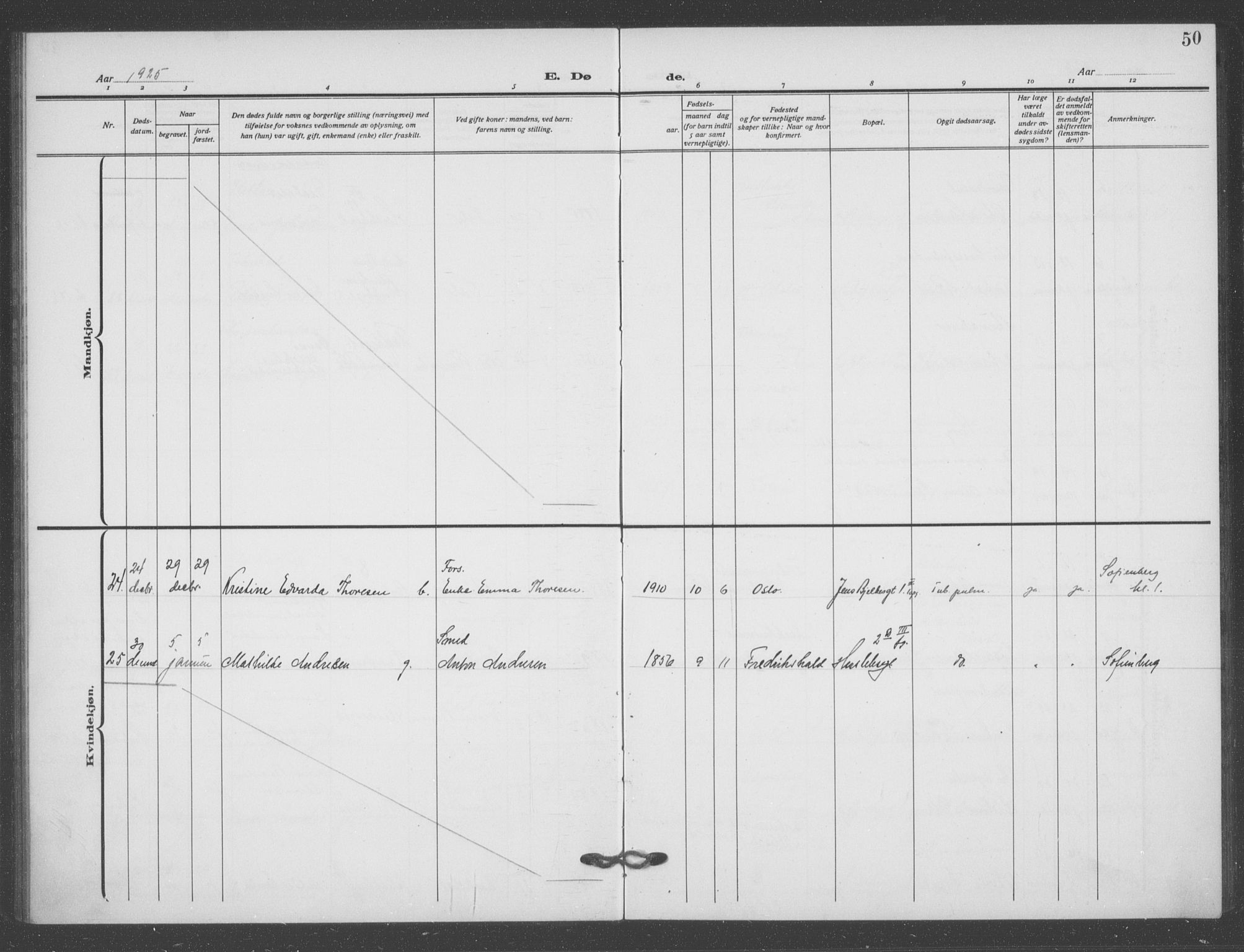 Matteus prestekontor Kirkebøker, AV/SAO-A-10870/F/Fa/L0004: Parish register (official) no. 4, 1917-1938, p. 50